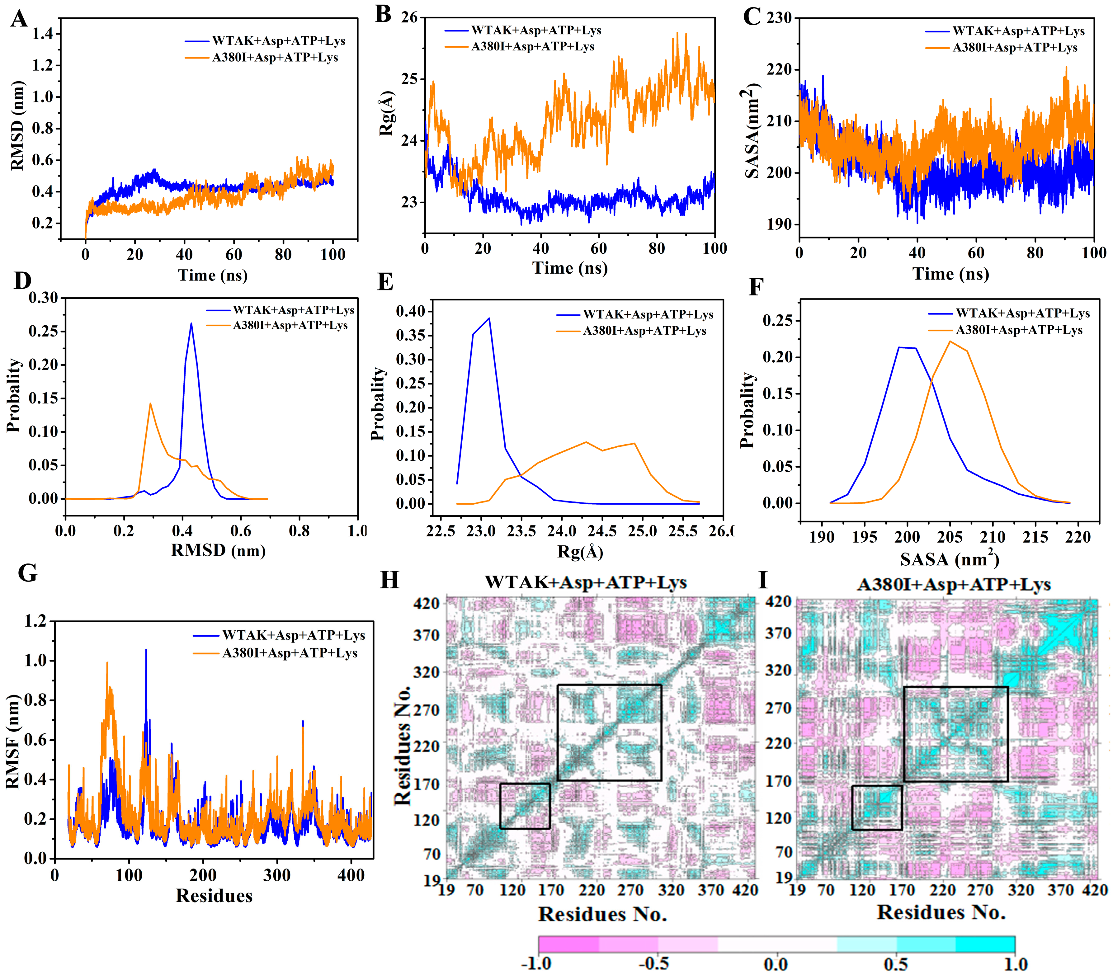 Molecules 23 03379 g004 Molecules 23 03379 g004