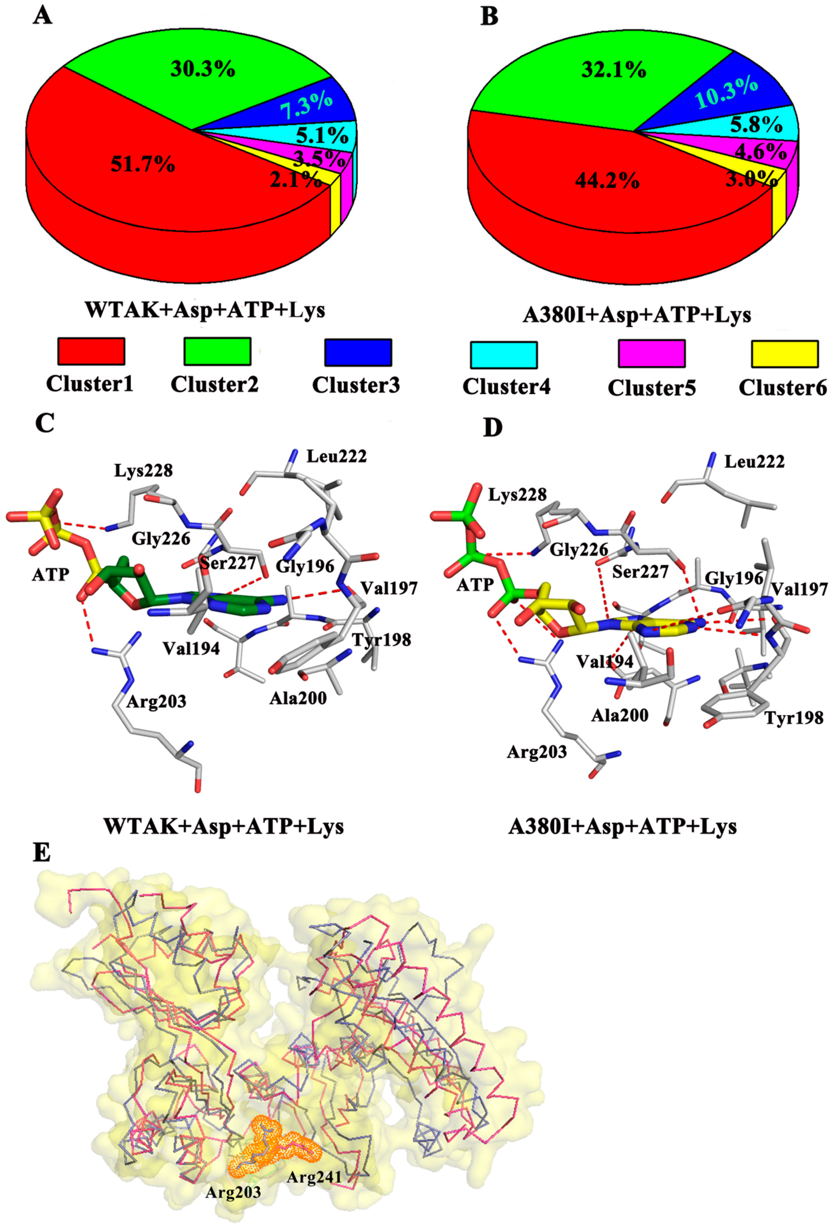 Molecules 23 03379 g007 Molecules 23 03379 g007