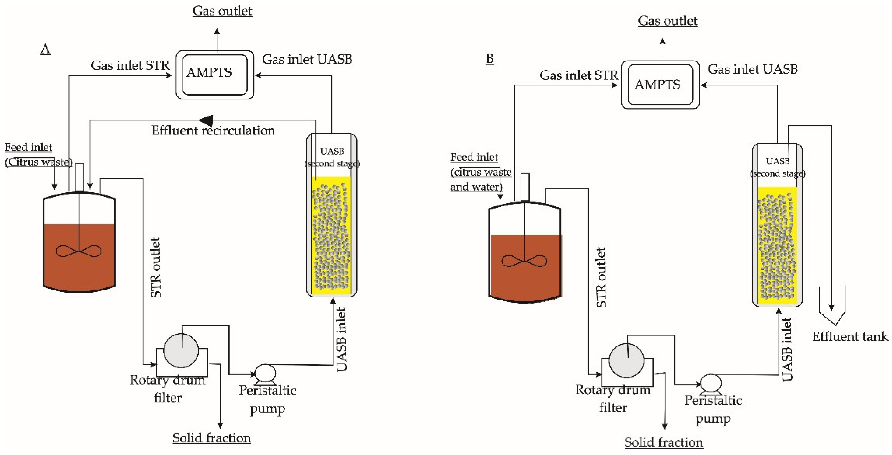 Molecules 23 03380 g001 Molecules 23 03380 g001