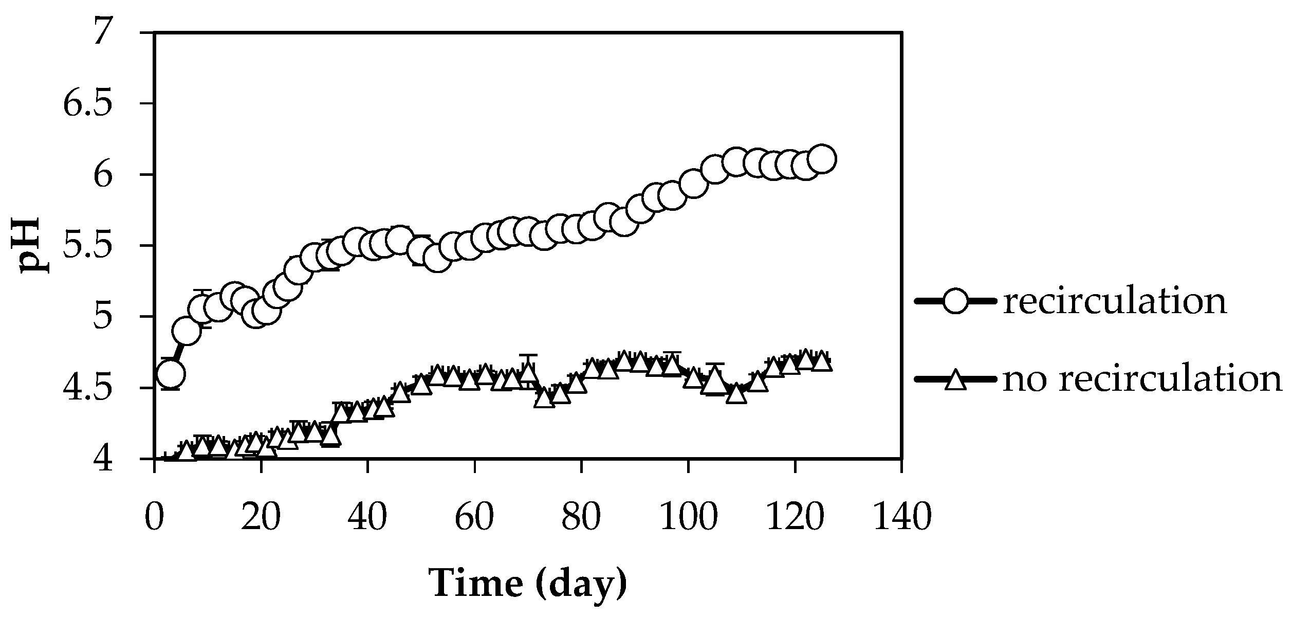 Molecules 23 03380 g002 Molecules 23 03380 g002