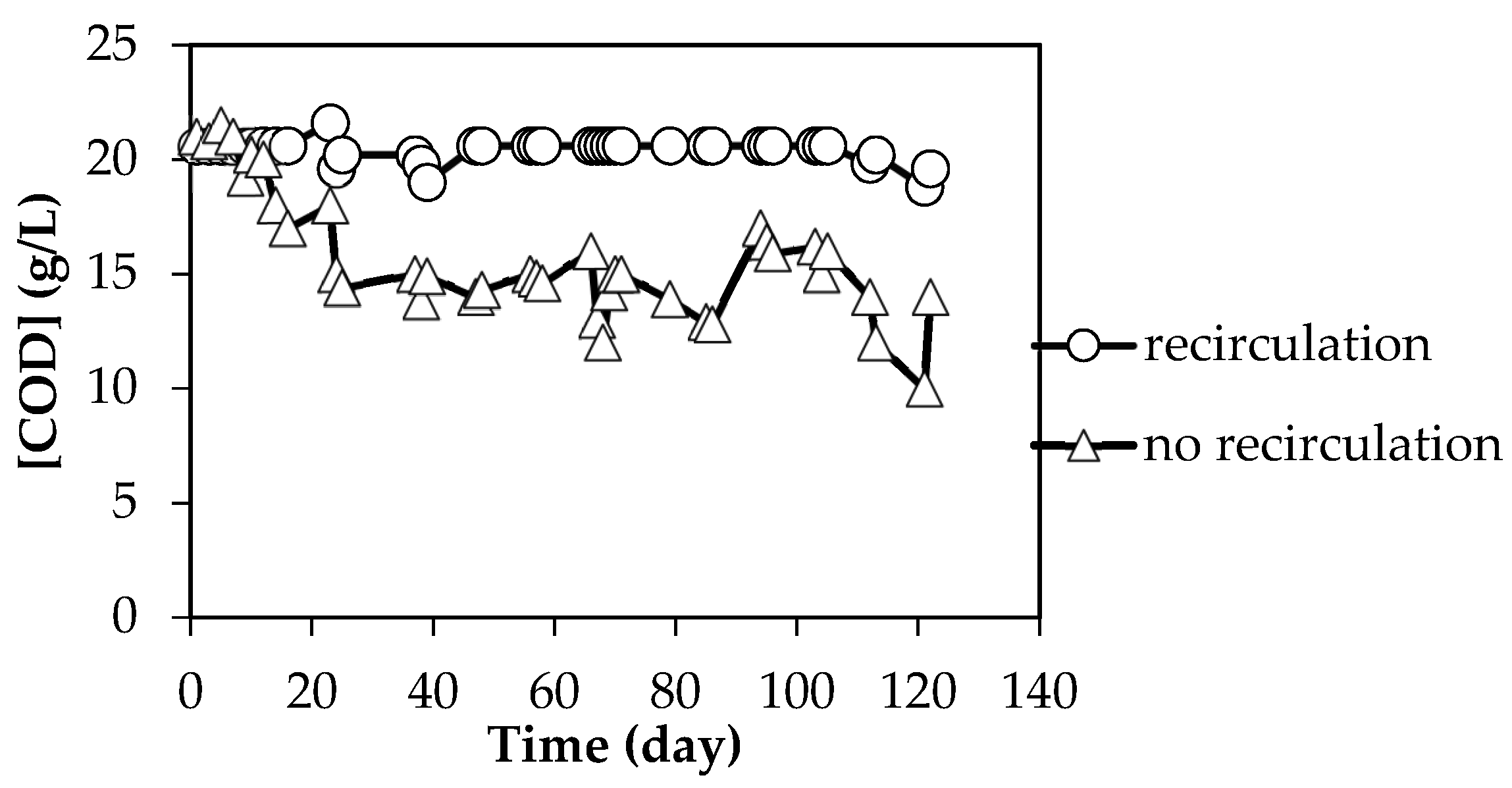 Molecules 23 03380 g003 Molecules 23 03380 g003