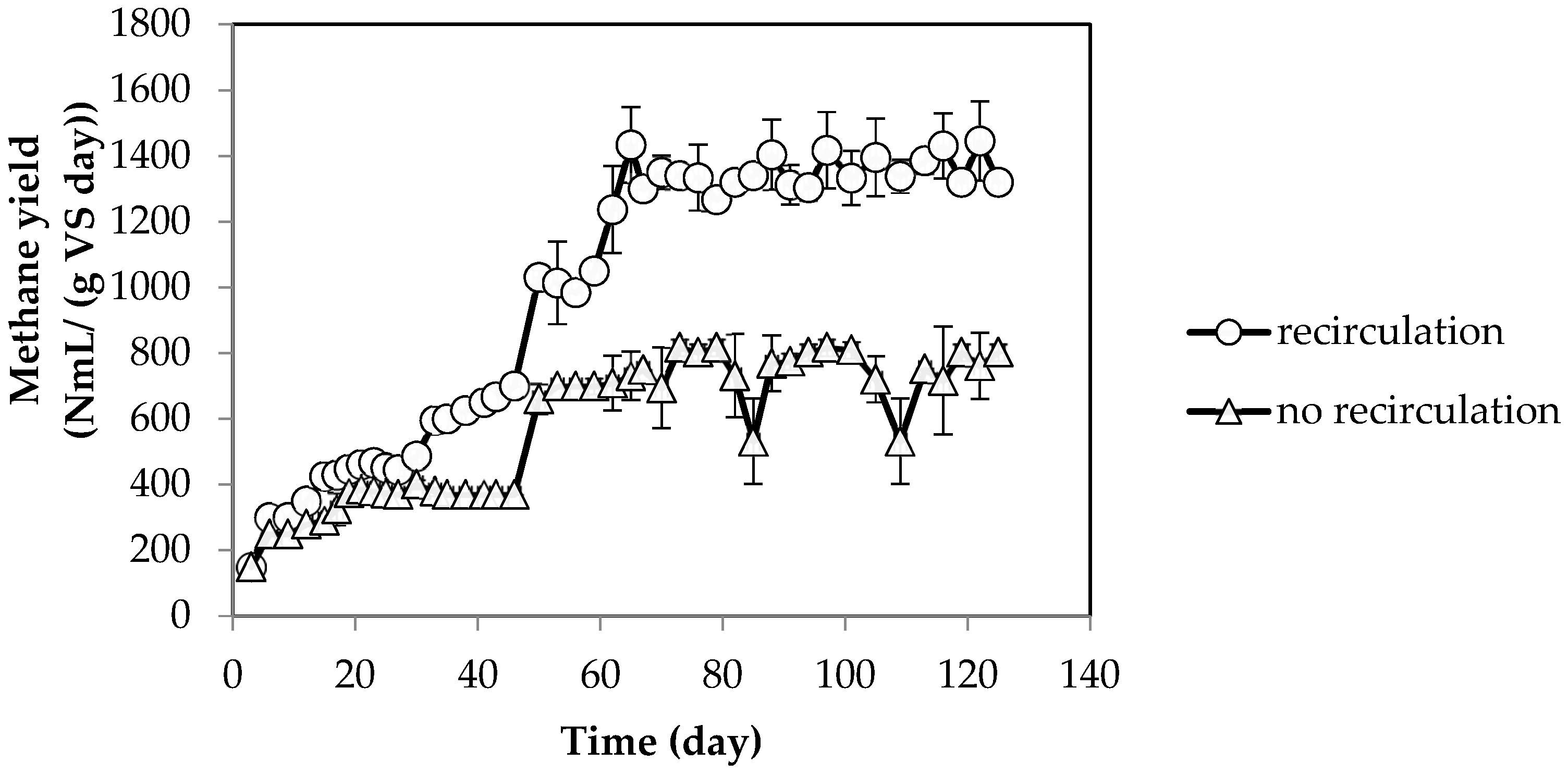 Molecules 23 03380 g004 Molecules 23 03380 g004