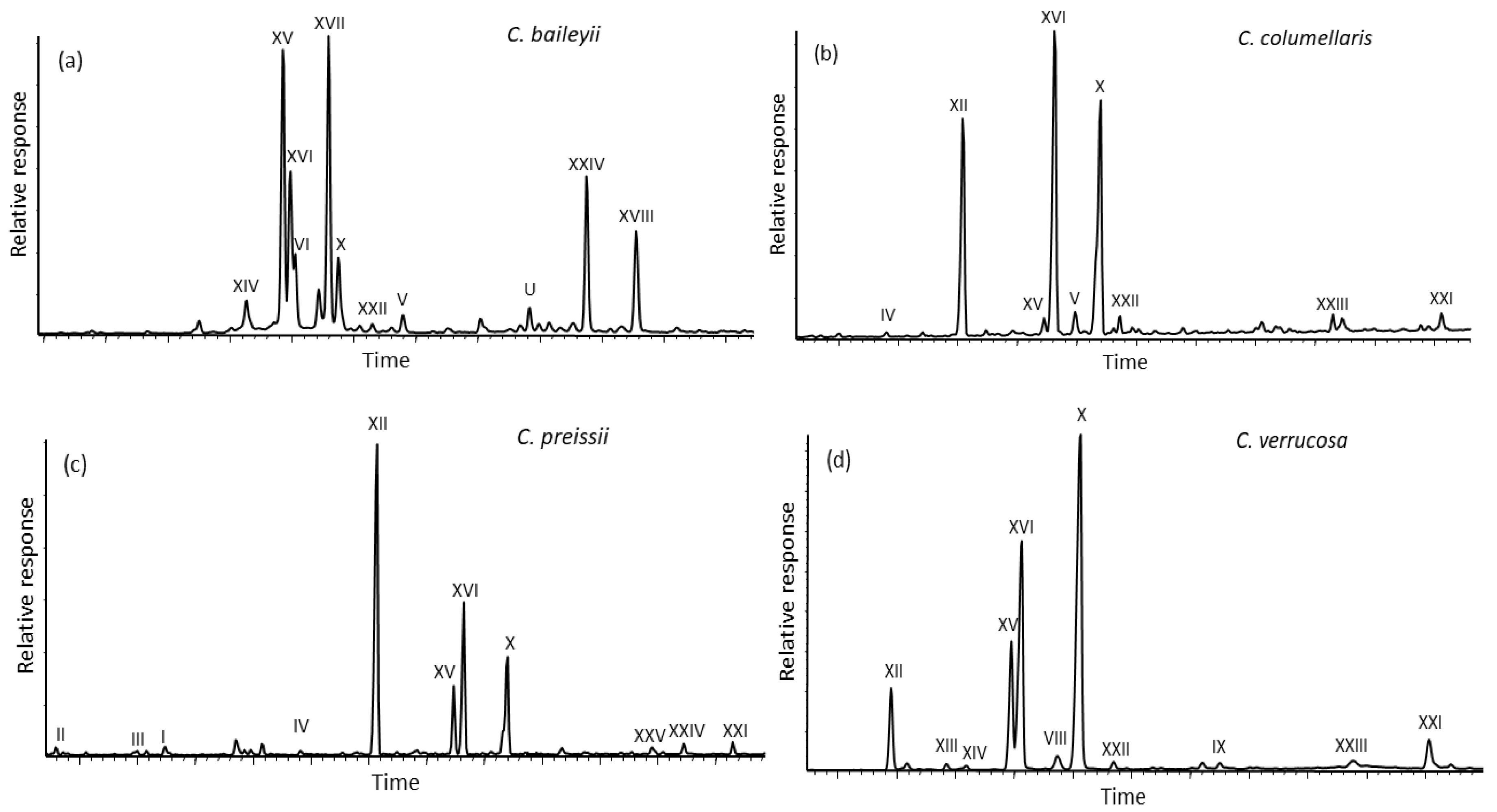 Molecules 23 03384 g001