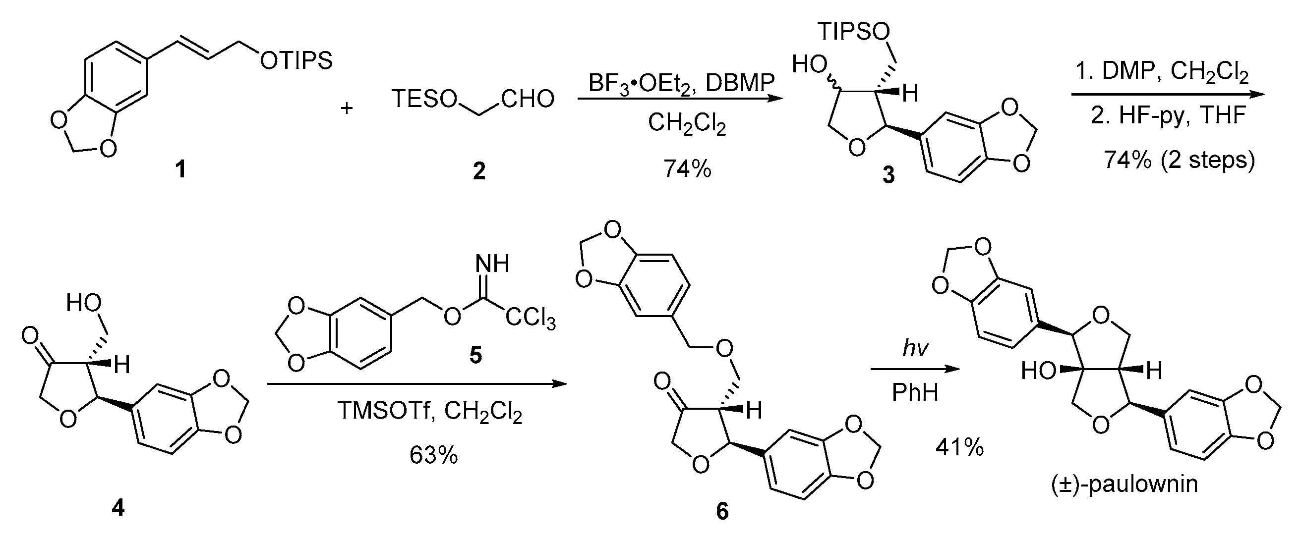 Molecules 23 03385 sch001 Molecules 23 03385 sch001