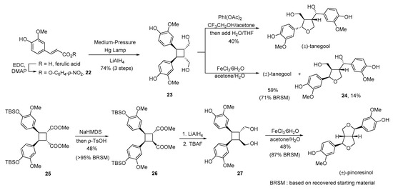 Molecules December 2018 Browse Articles