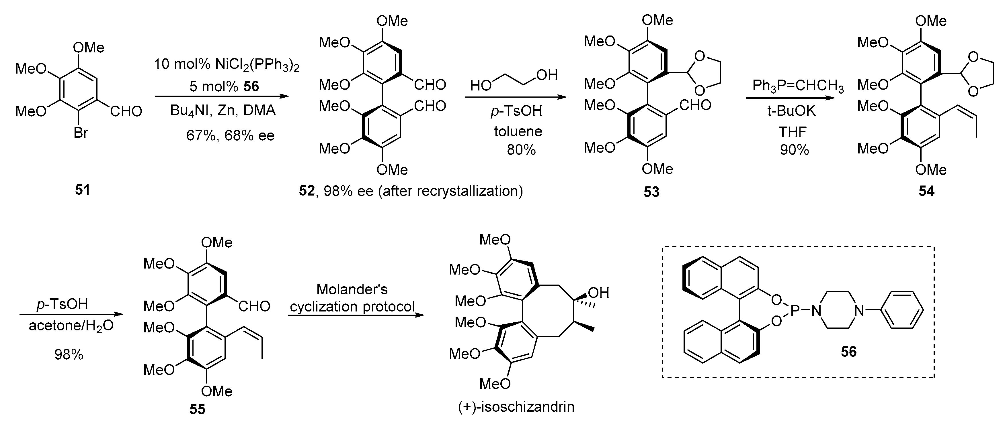 Molecules 23 03385 sch009 Molecules 23 03385 sch009
