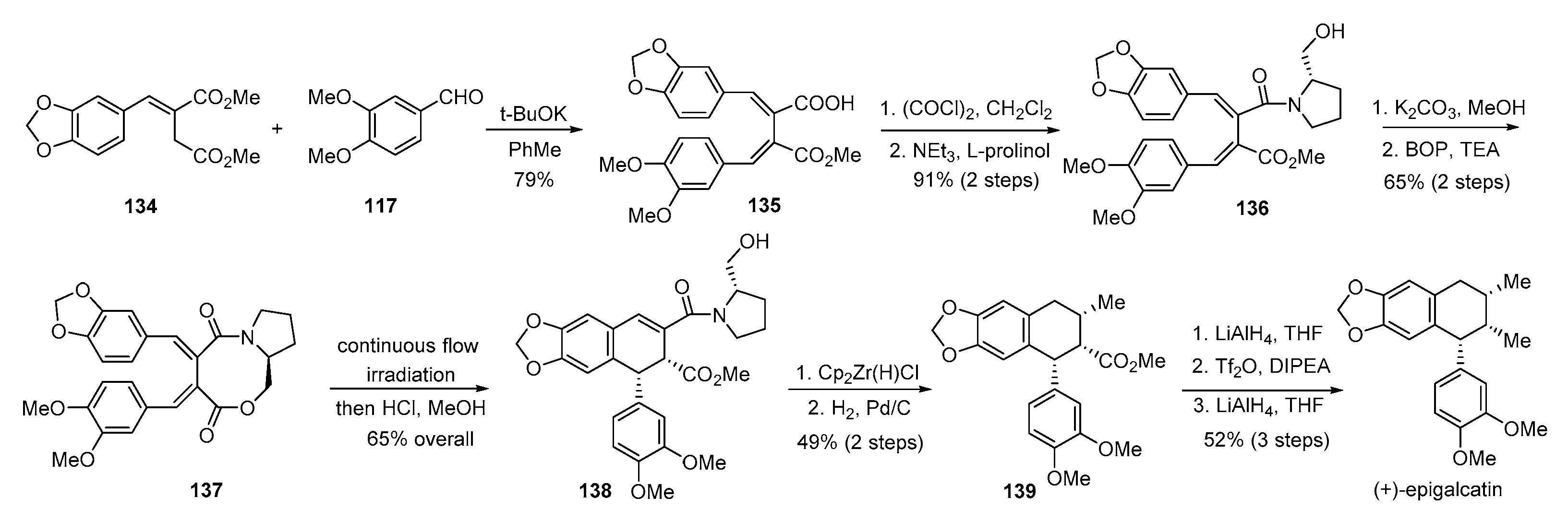 Molecules 23 03385 sch024 Molecules 23 03385 sch024