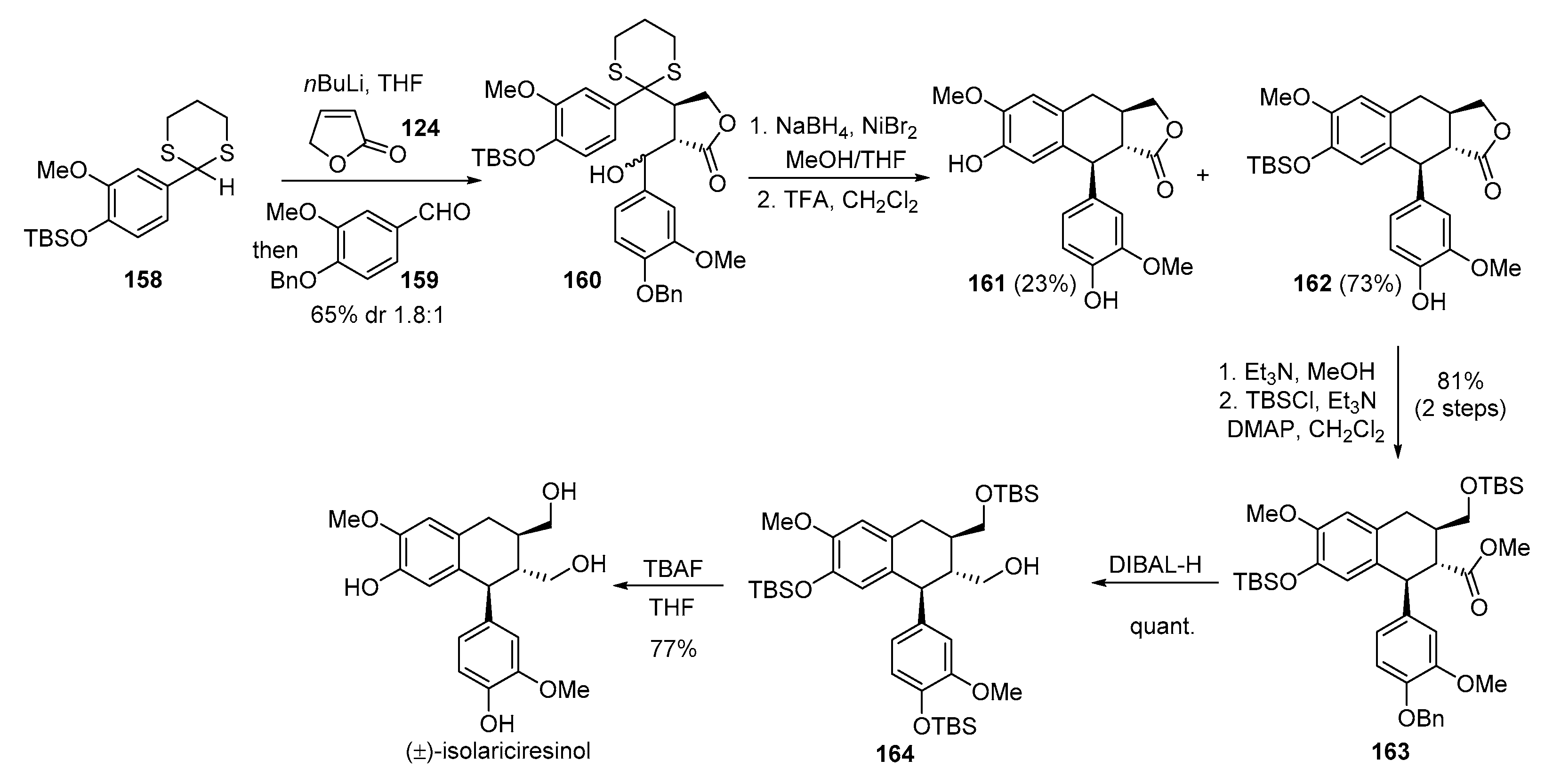 Molecules 23 03385 sch028 Molecules 23 03385 sch028