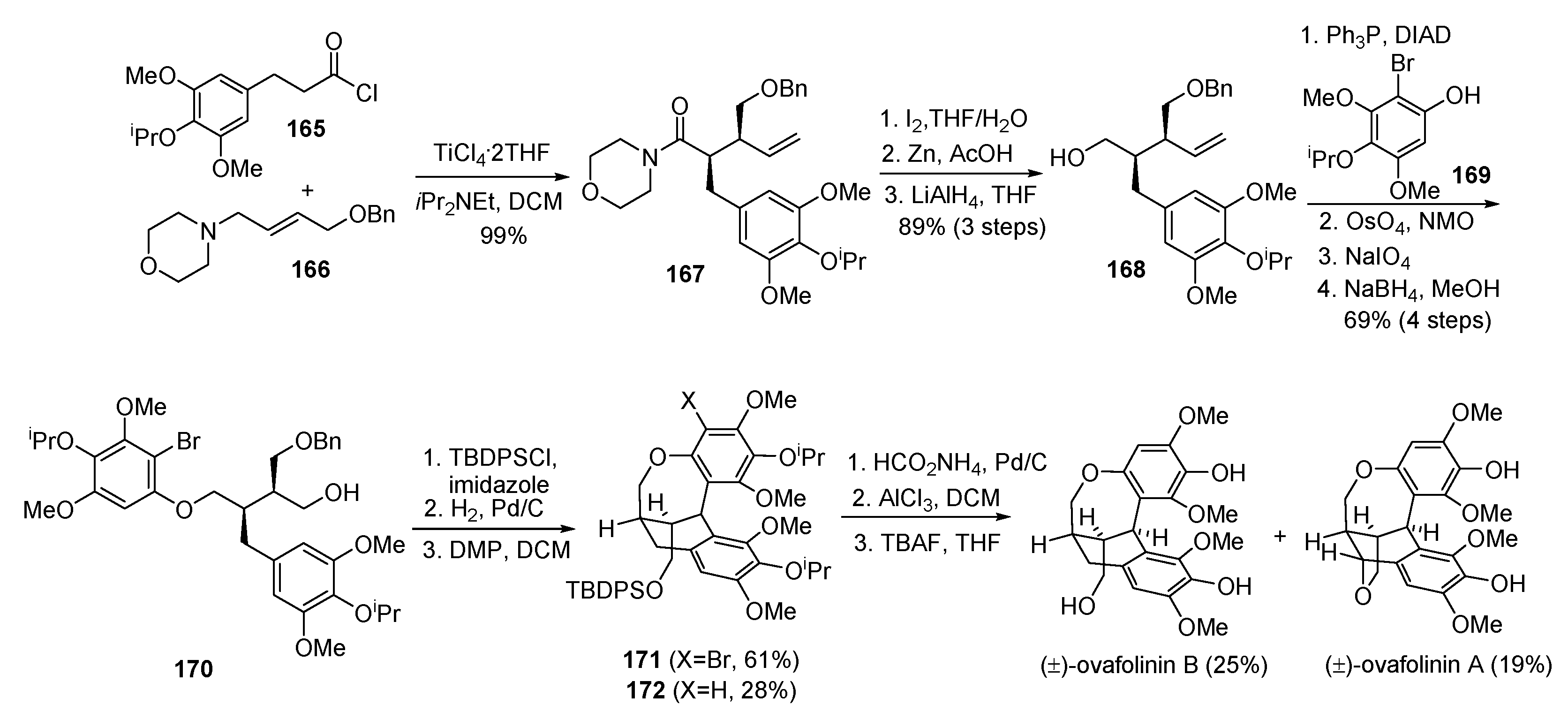 Molecules 23 03385 sch029 Molecules 23 03385 sch029