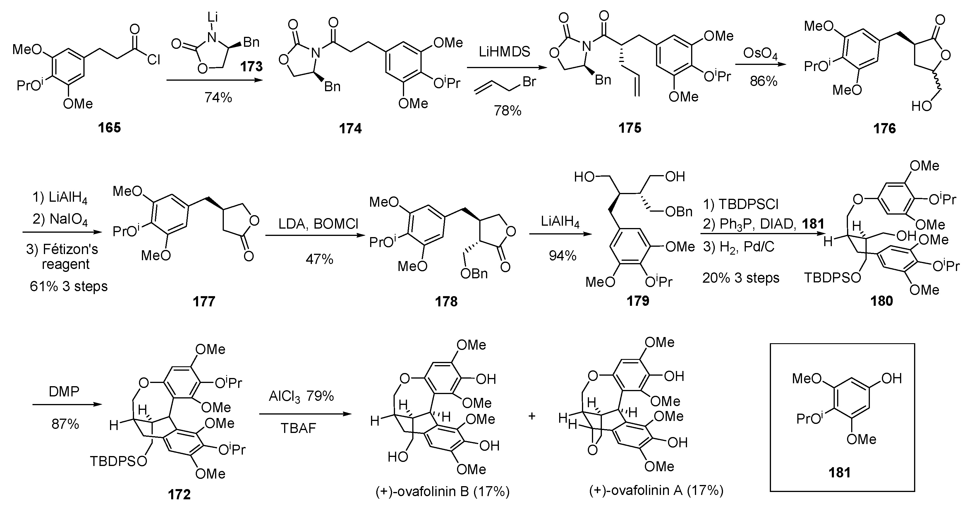 Molecules 23 03385 sch030 Molecules 23 03385 sch030