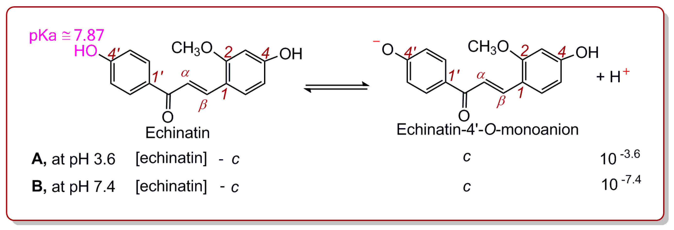 Molecules 24 00003 g003 Molecules 24 00003 g003