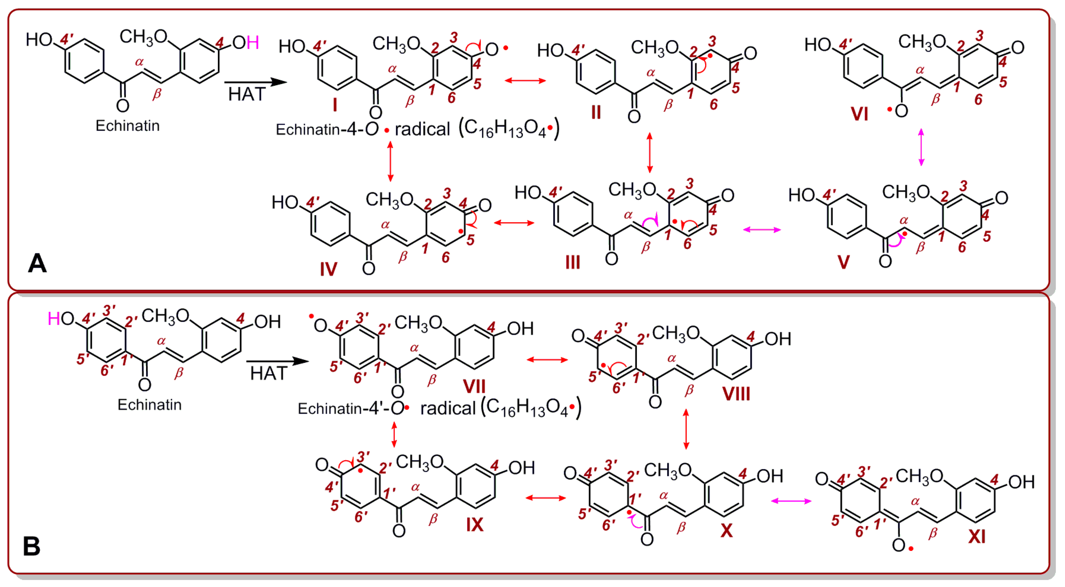 Molecules 24 00003 g005 Molecules 24 00003 g005