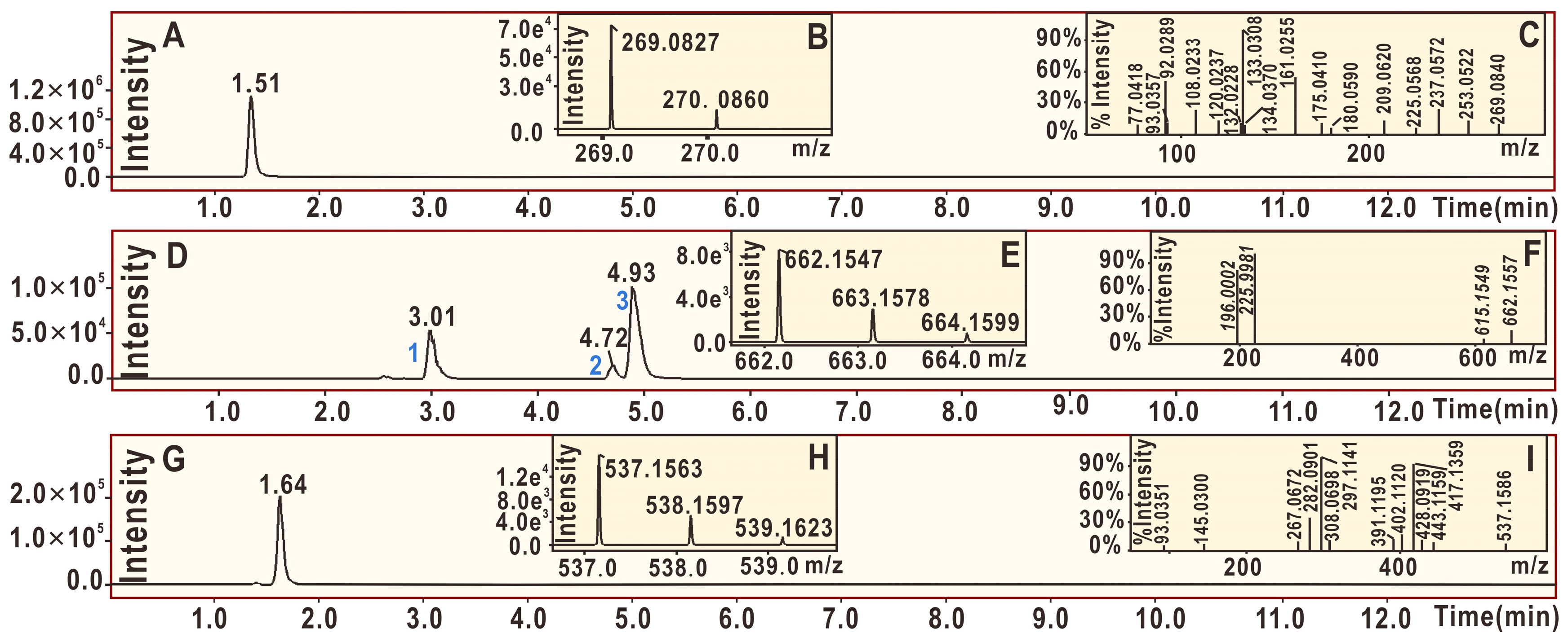 Molecules 24 00003 g006 Molecules 24 00003 g006