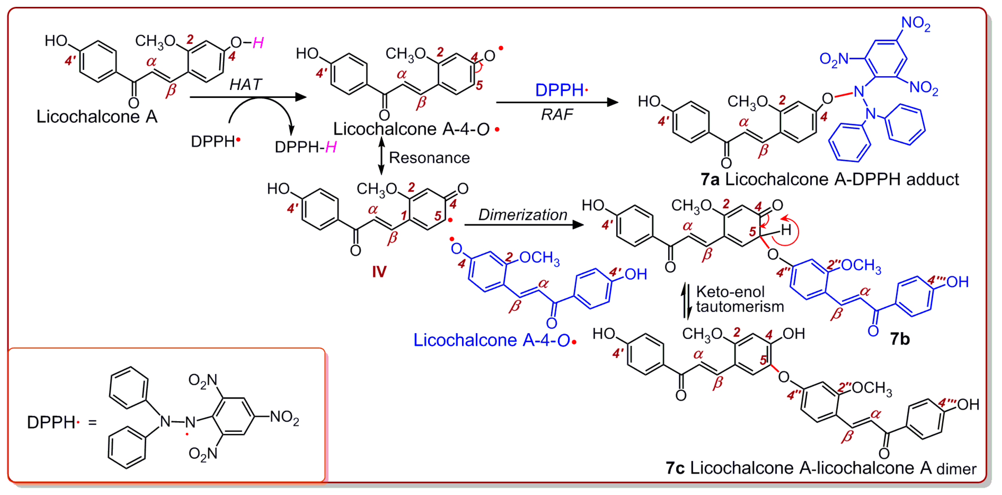 Molecules 24 00003 g007 Molecules 24 00003 g007