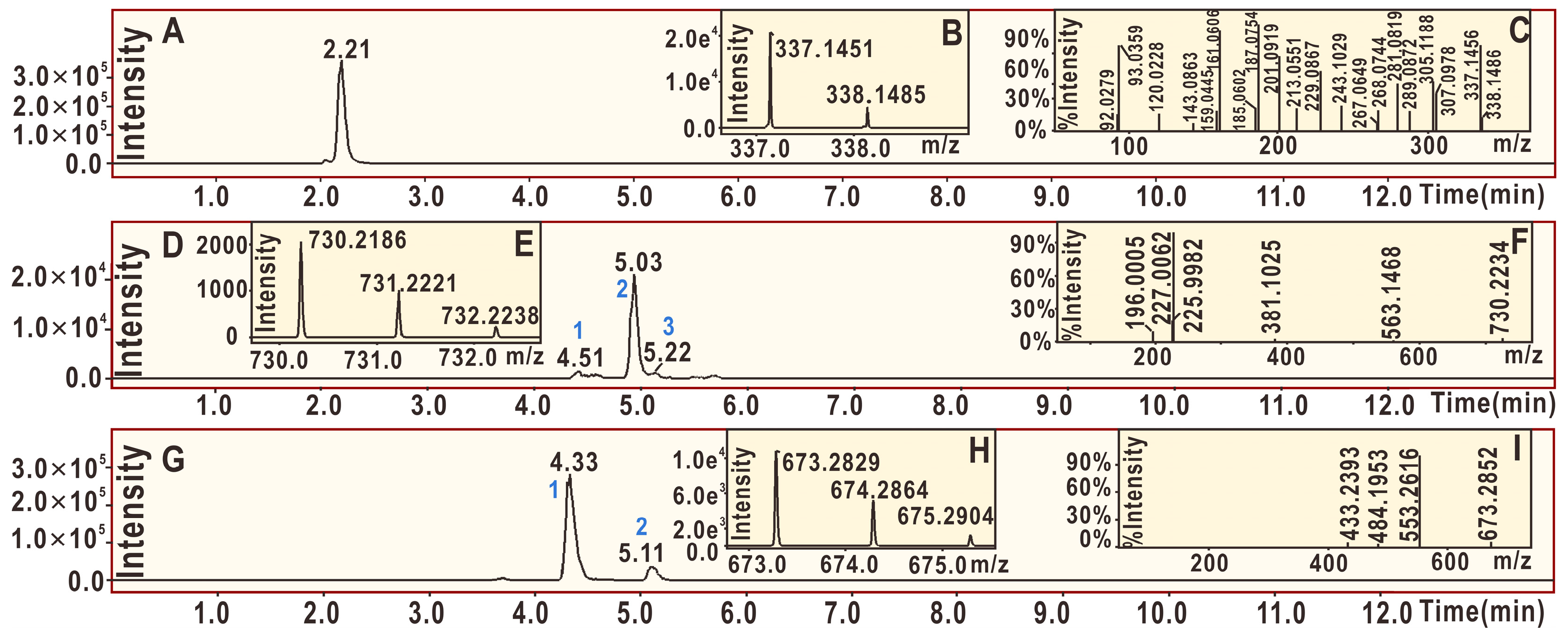 Molecules 24 00003 g009 Molecules 24 00003 g009
