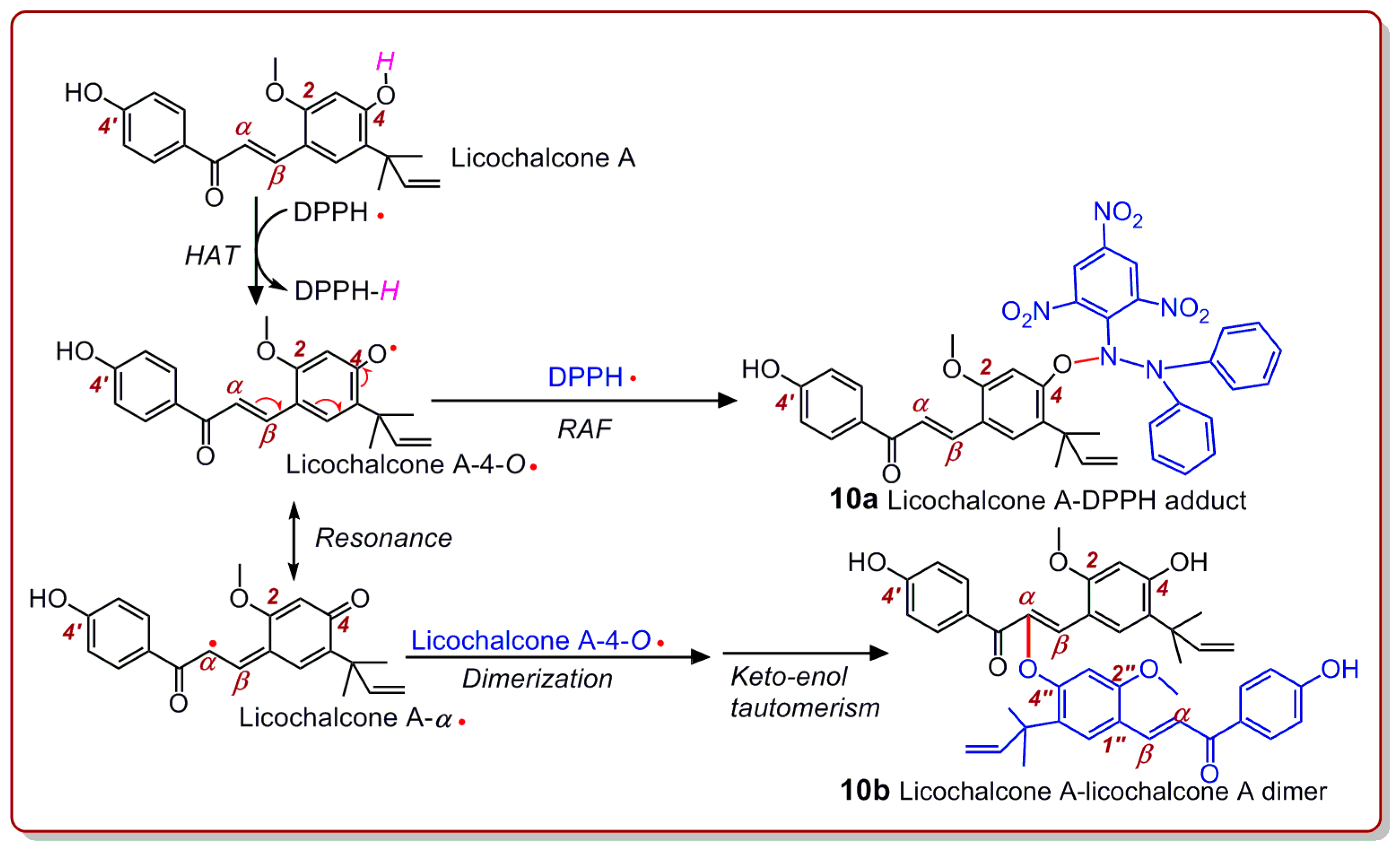 Molecules 24 00003 g010 Molecules 24 00003 g010