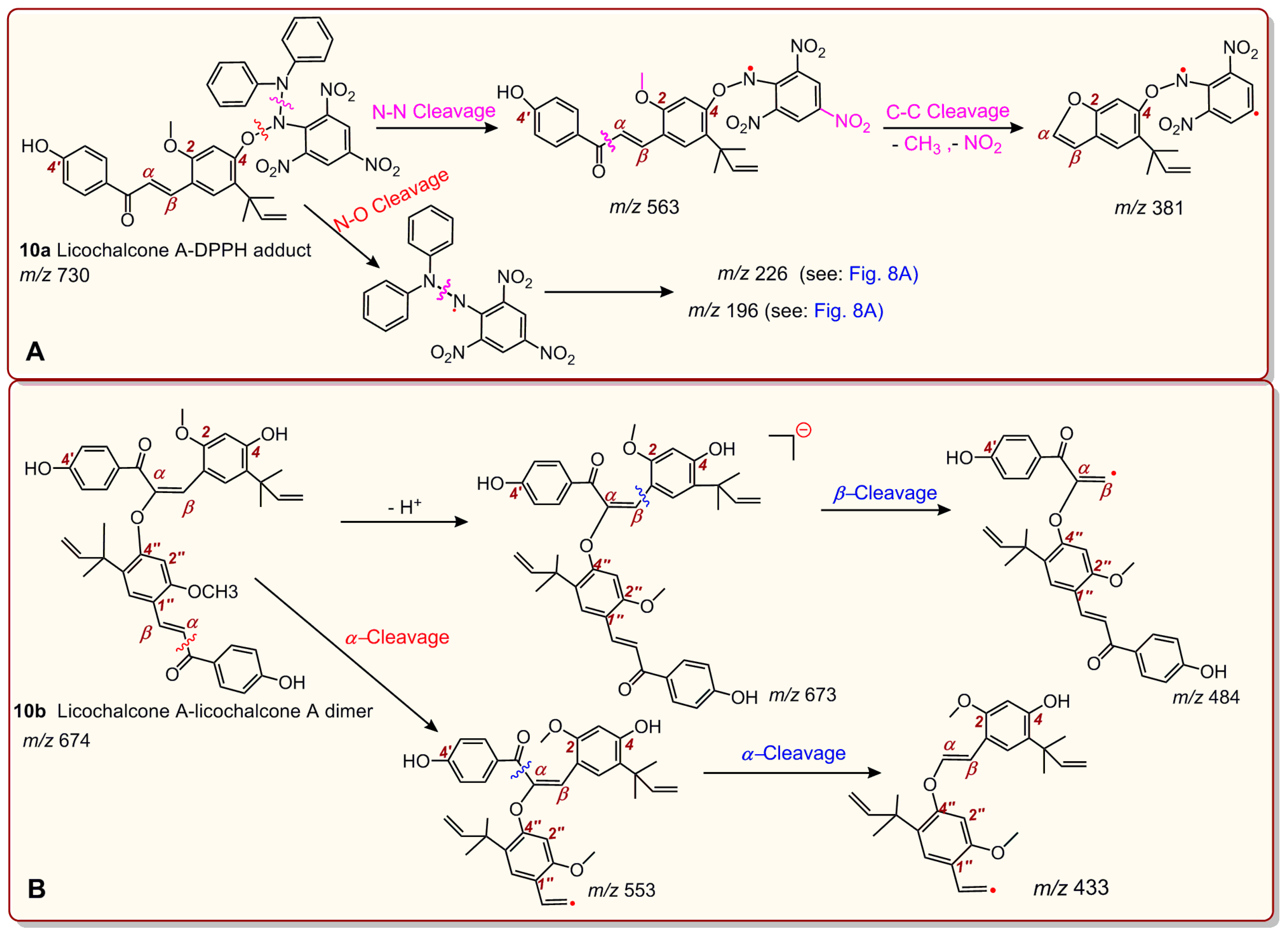 Molecules 24 00003 g011 Molecules 24 00003 g011