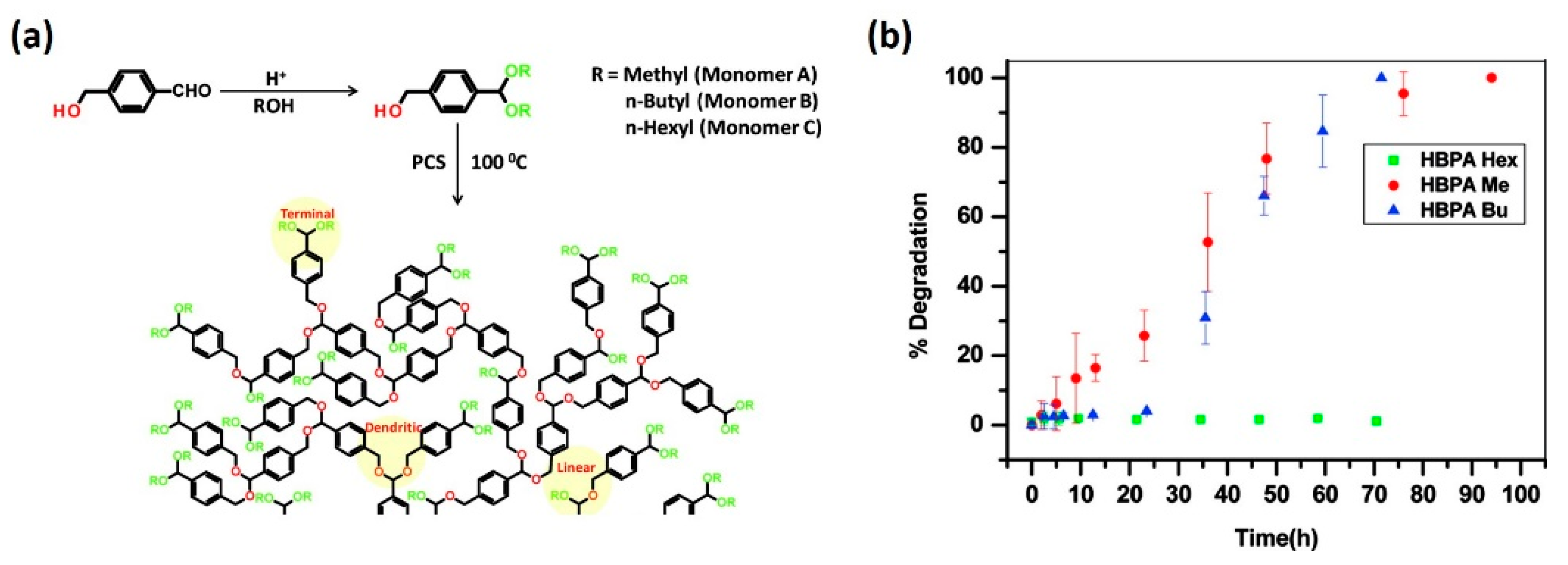 Molecules 24 00004 g008 Molecules 24 00004 g008
