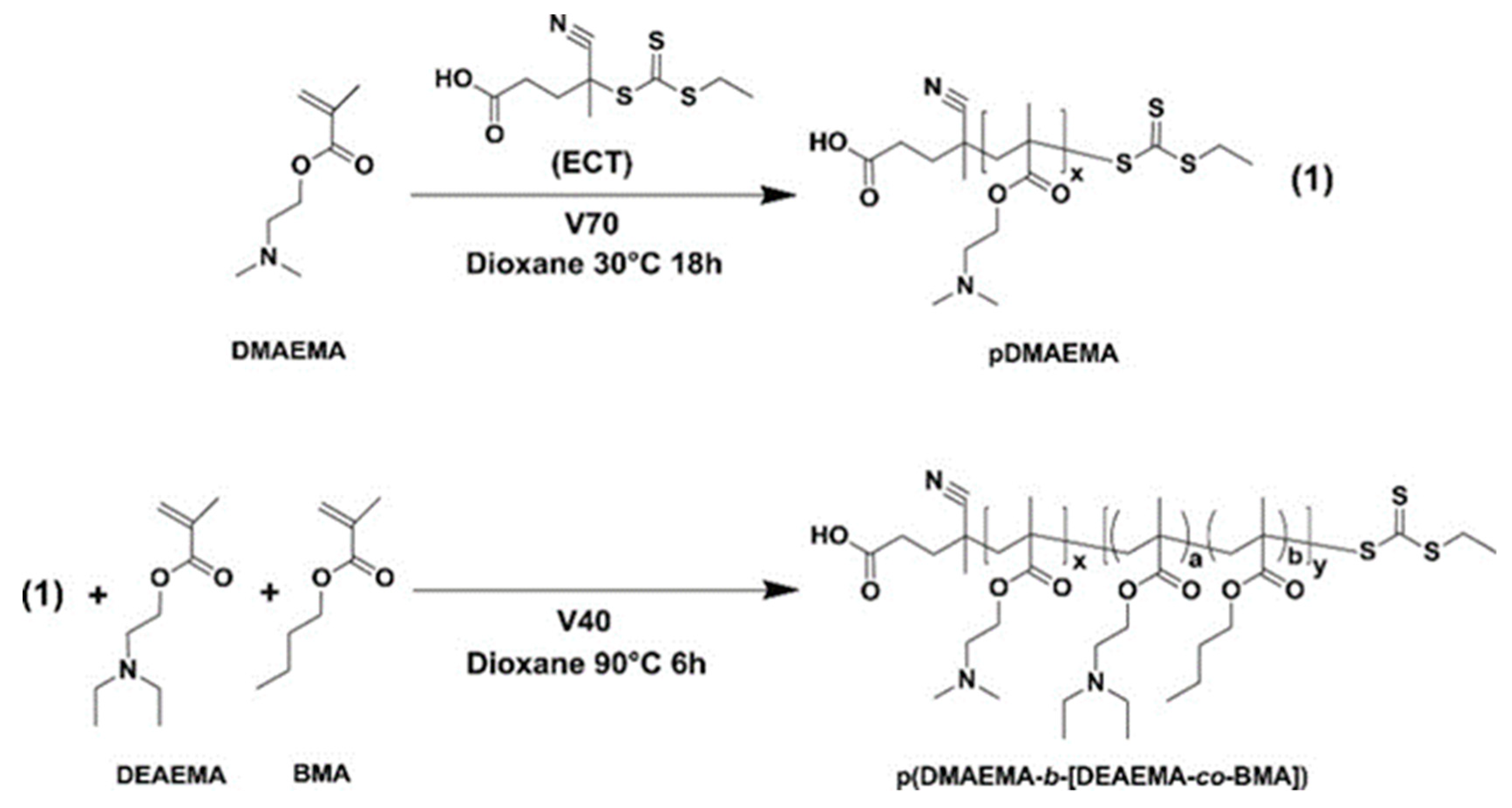 Molecules 24 00004 g009 Molecules 24 00004 g009