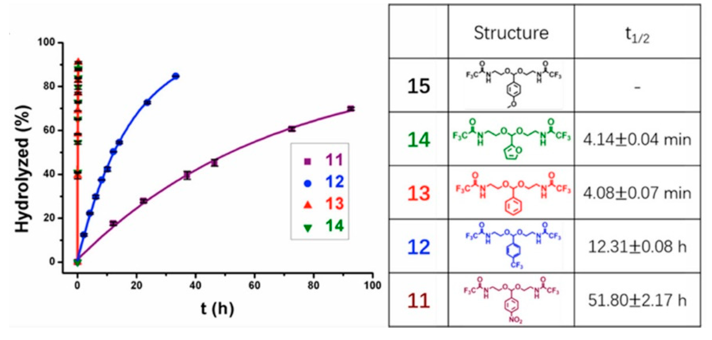 Molecules 24 00004 g012 Molecules 24 00004 g012