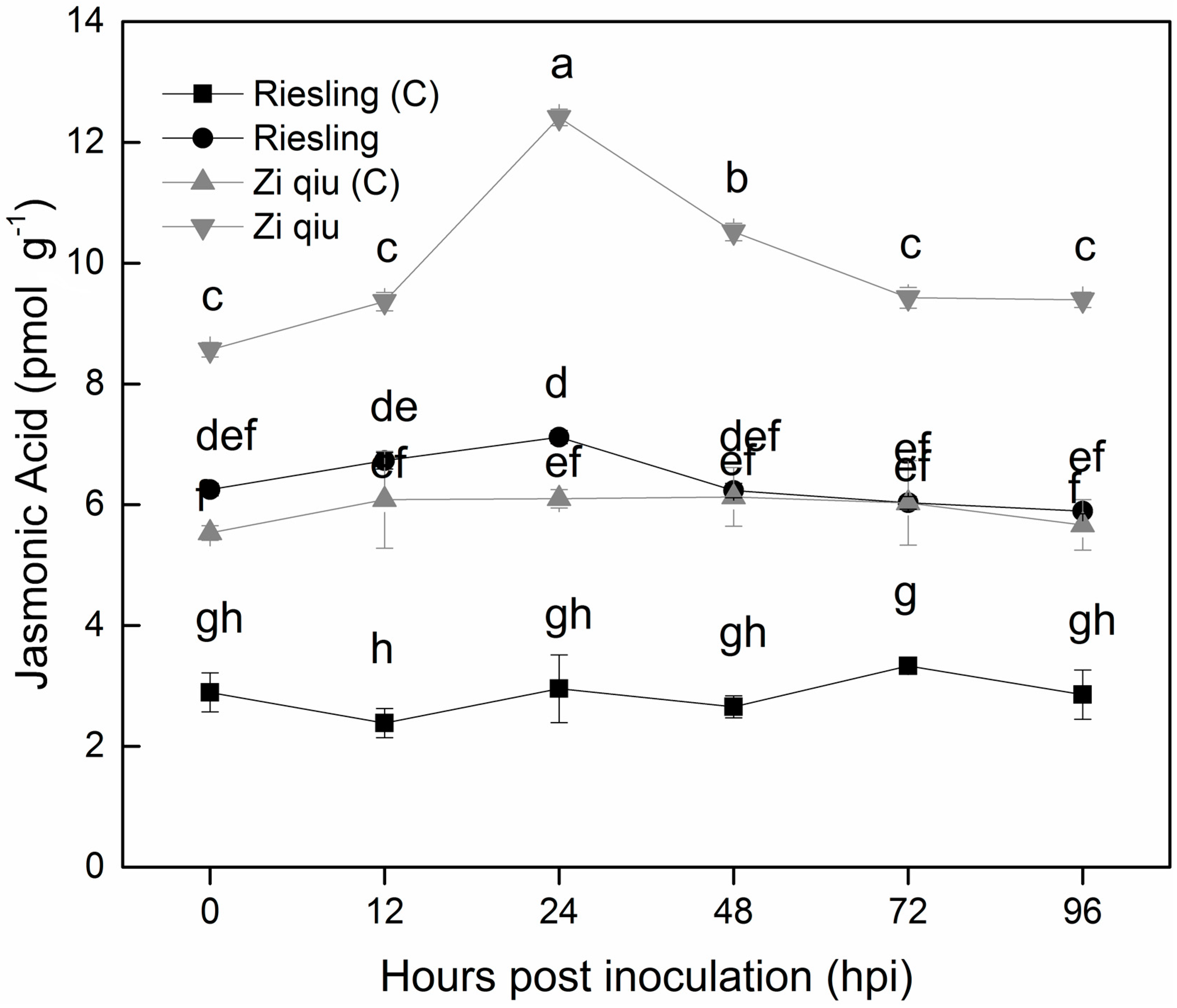 Molecules 24 00005 g006 Molecules 24 00005 g006