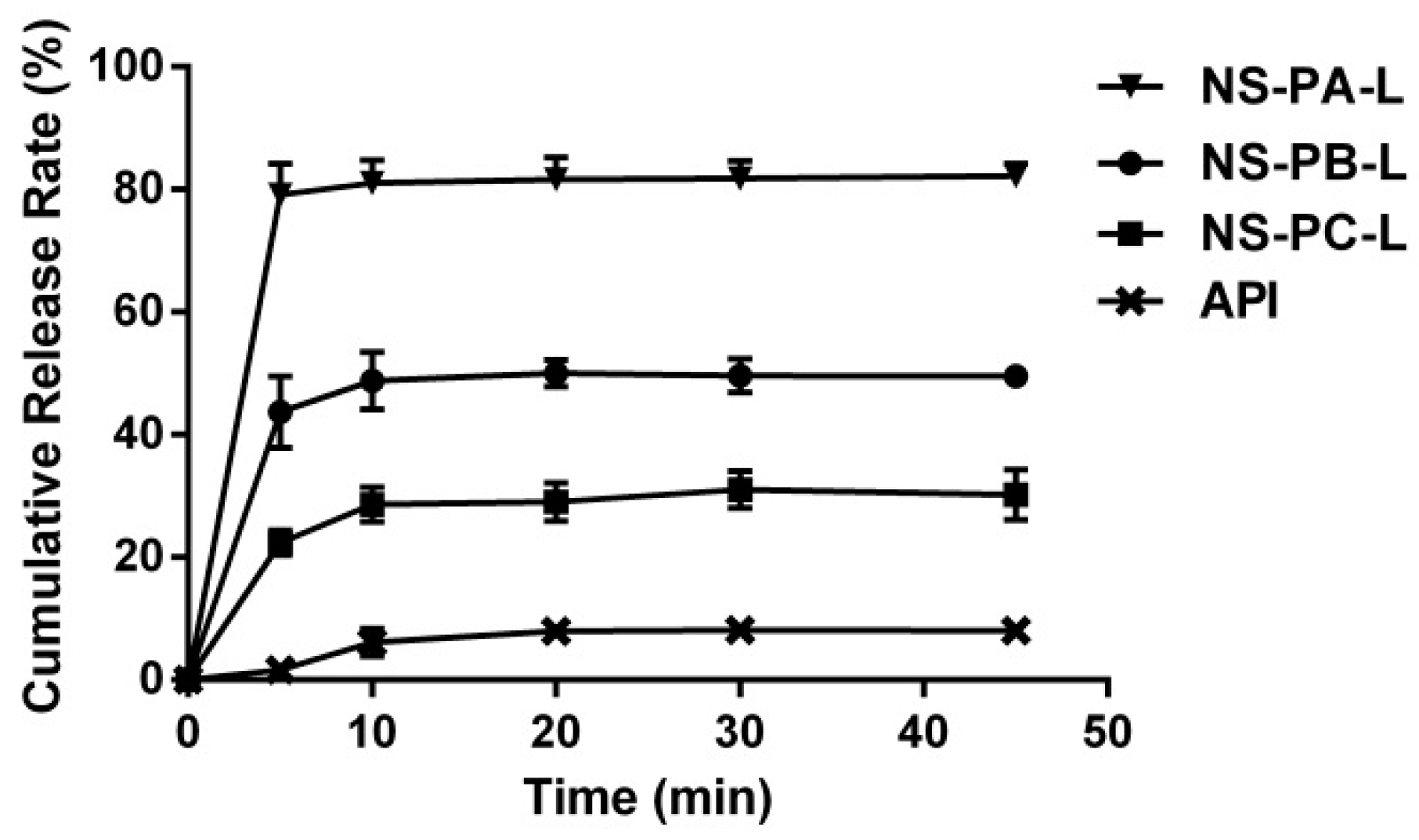 Molecules 24 00007 g003 Molecules 24 00007 g003