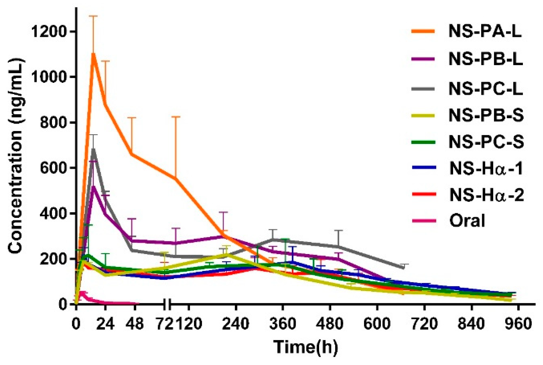 Molecules 24 00007 g004 Molecules 24 00007 g004