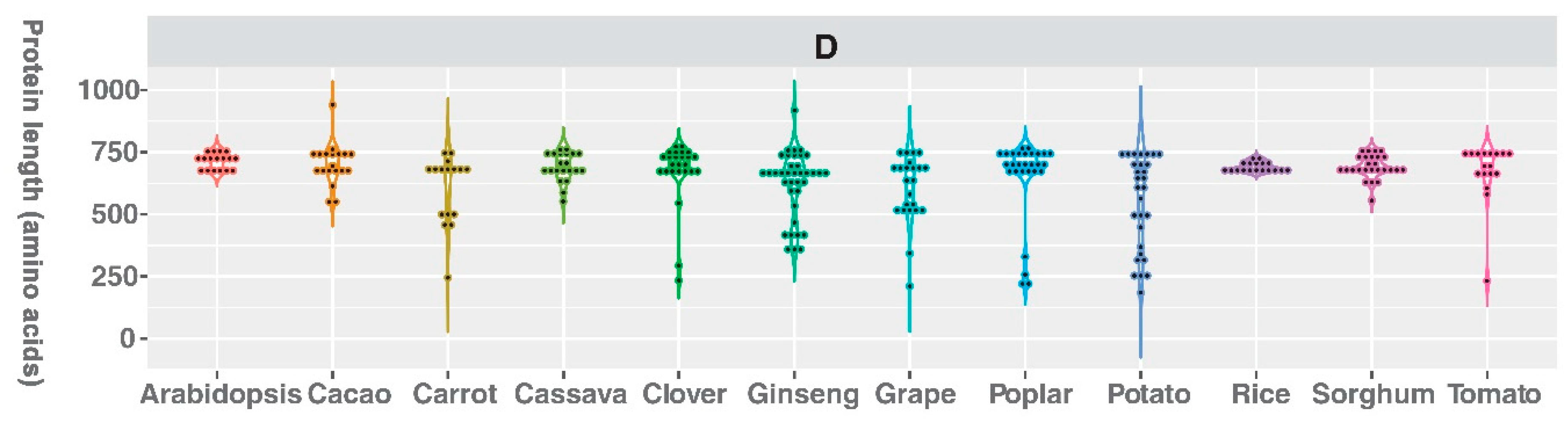 Molecules 24 00015 g001b Molecules 24 00015 g001b