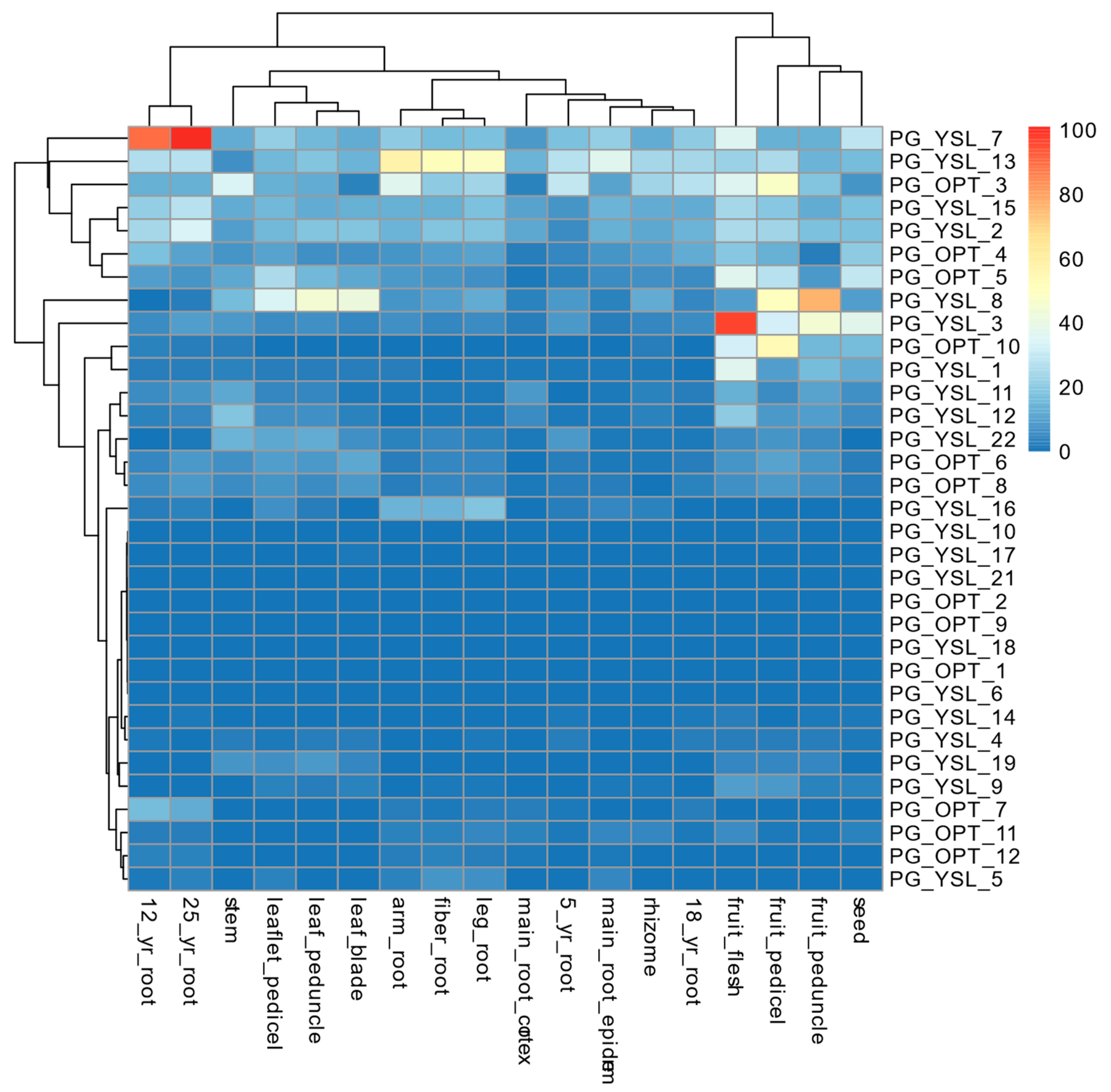 Molecules 24 00015 g006 Molecules 24 00015 g006