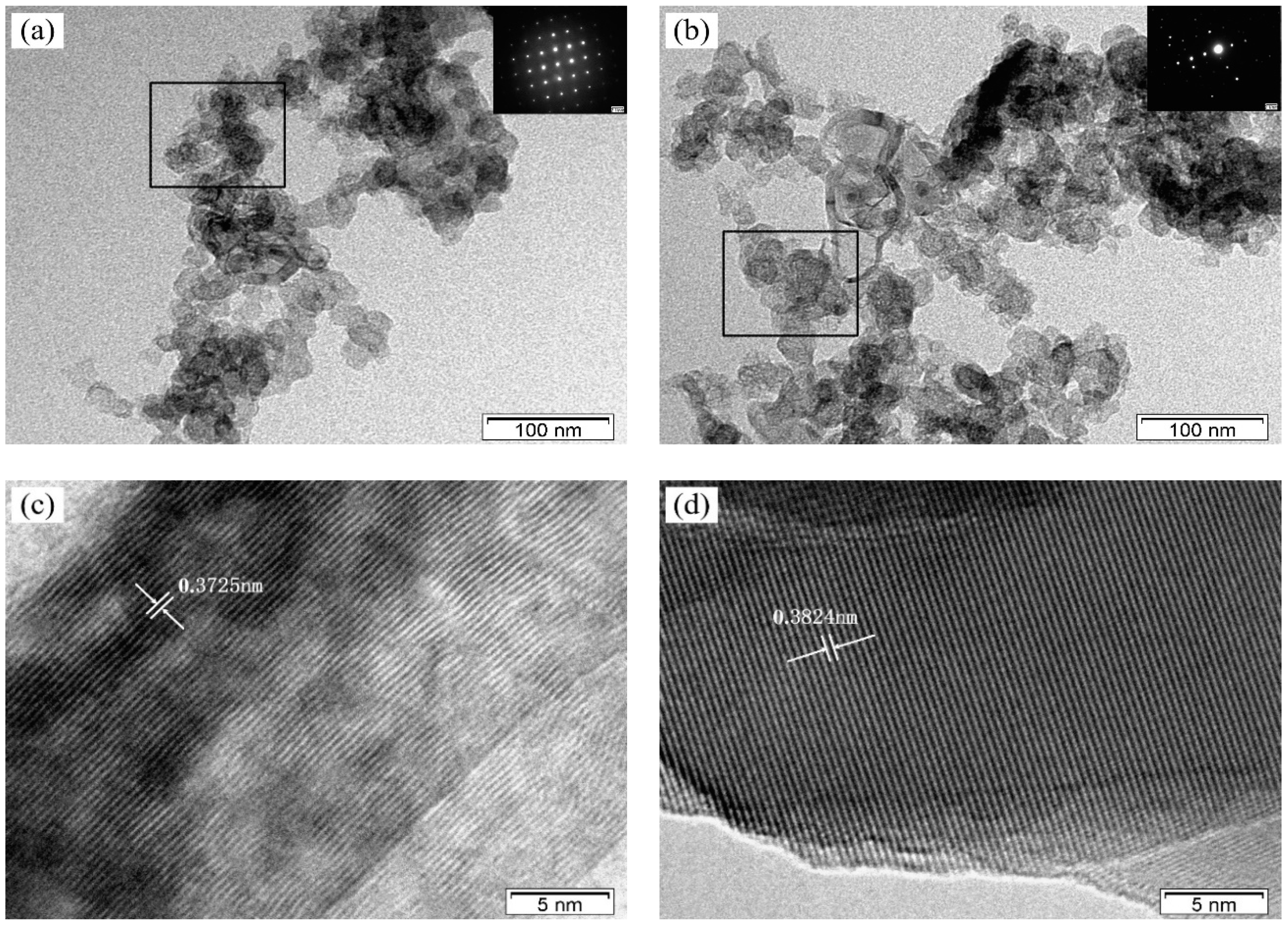 Molecules 24 00016 g005