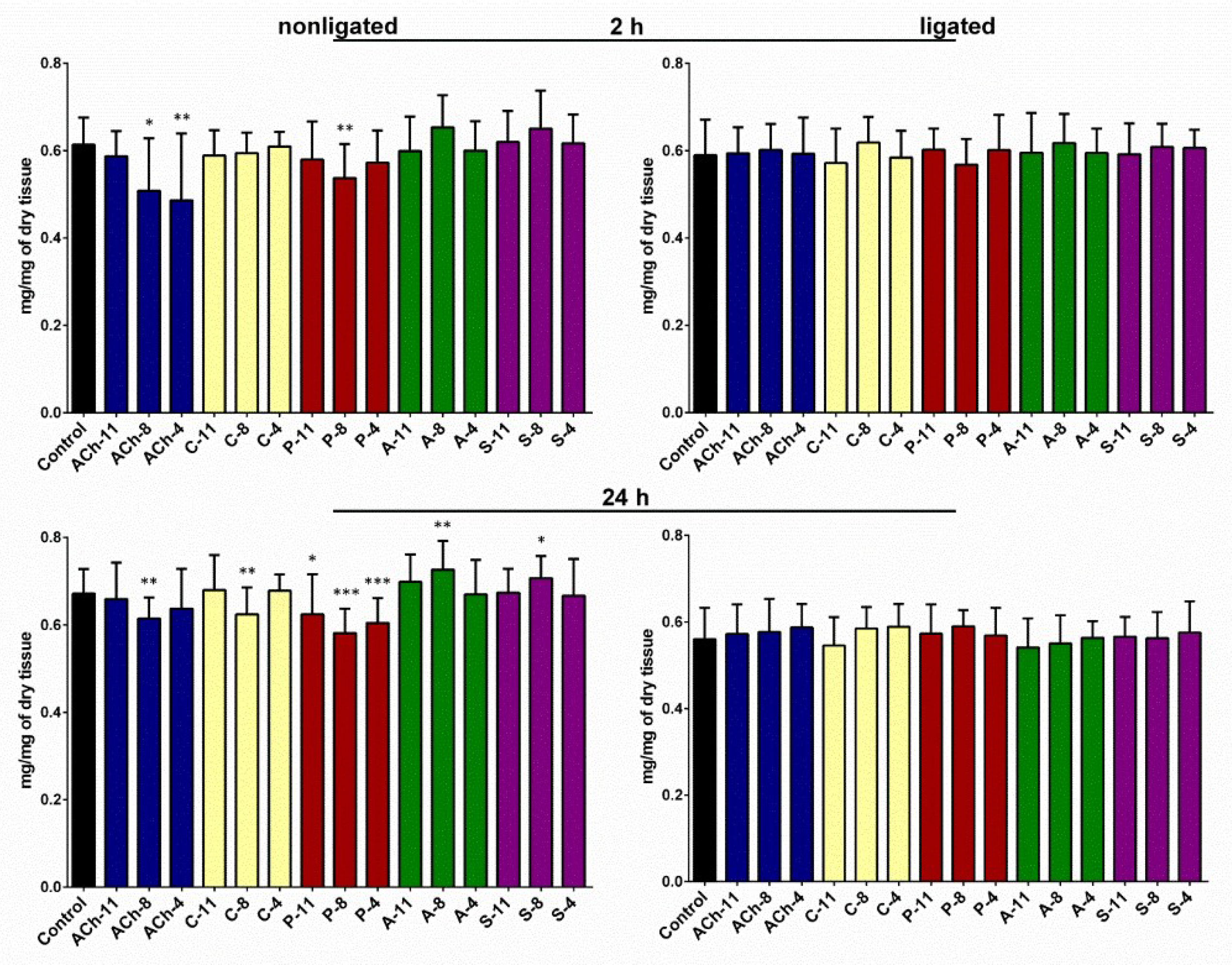 Molecules 24 00017 g004 Molecules 24 00017 g004