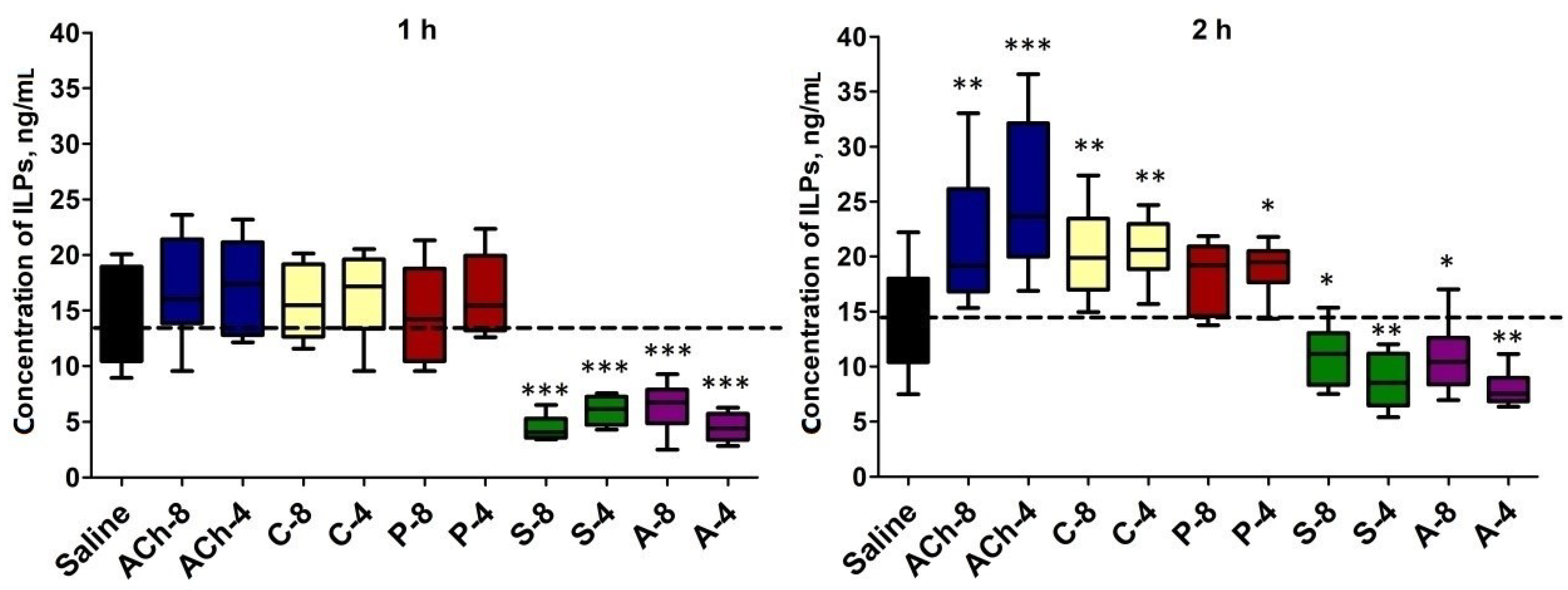 Molecules 24 00017 g005 Molecules 24 00017 g005