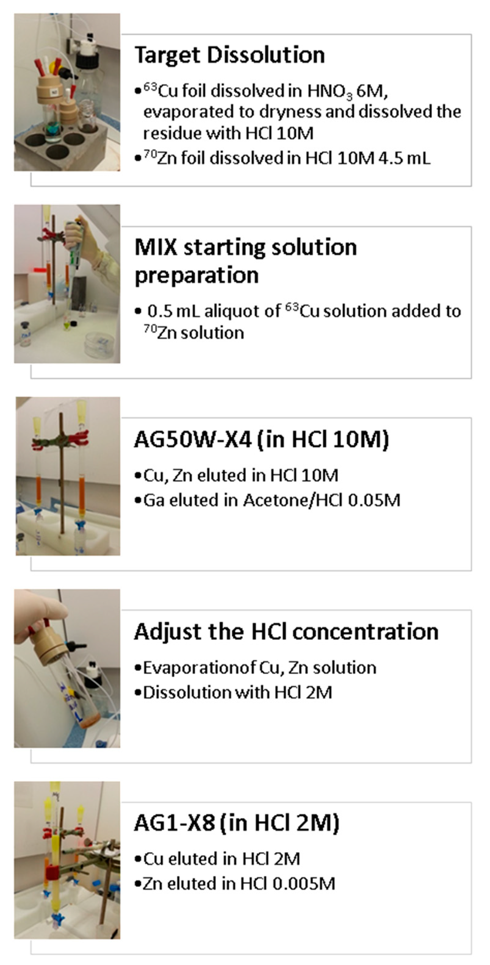 Molecules 24 00020 g007 Molecules 24 00020 g007