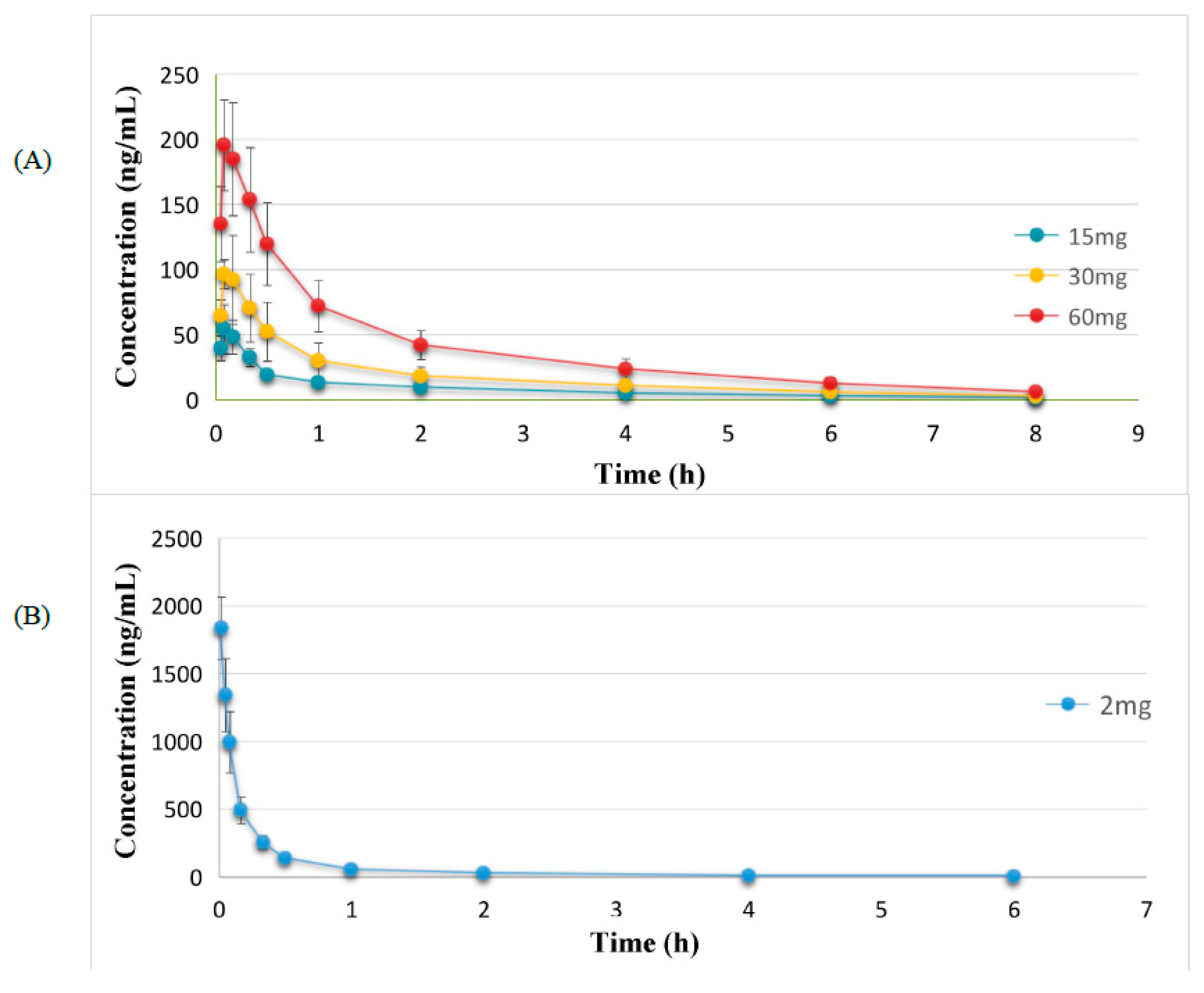 Molecules 24 00021 g003 Molecules 24 00021 g003