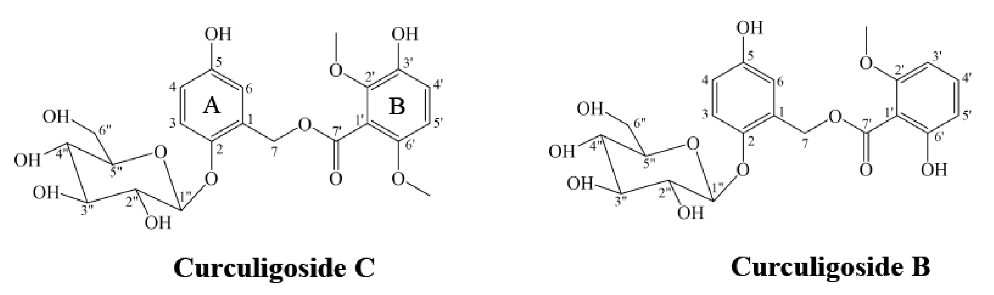 Molecules 24 00021 g005 Molecules 24 00021 g005