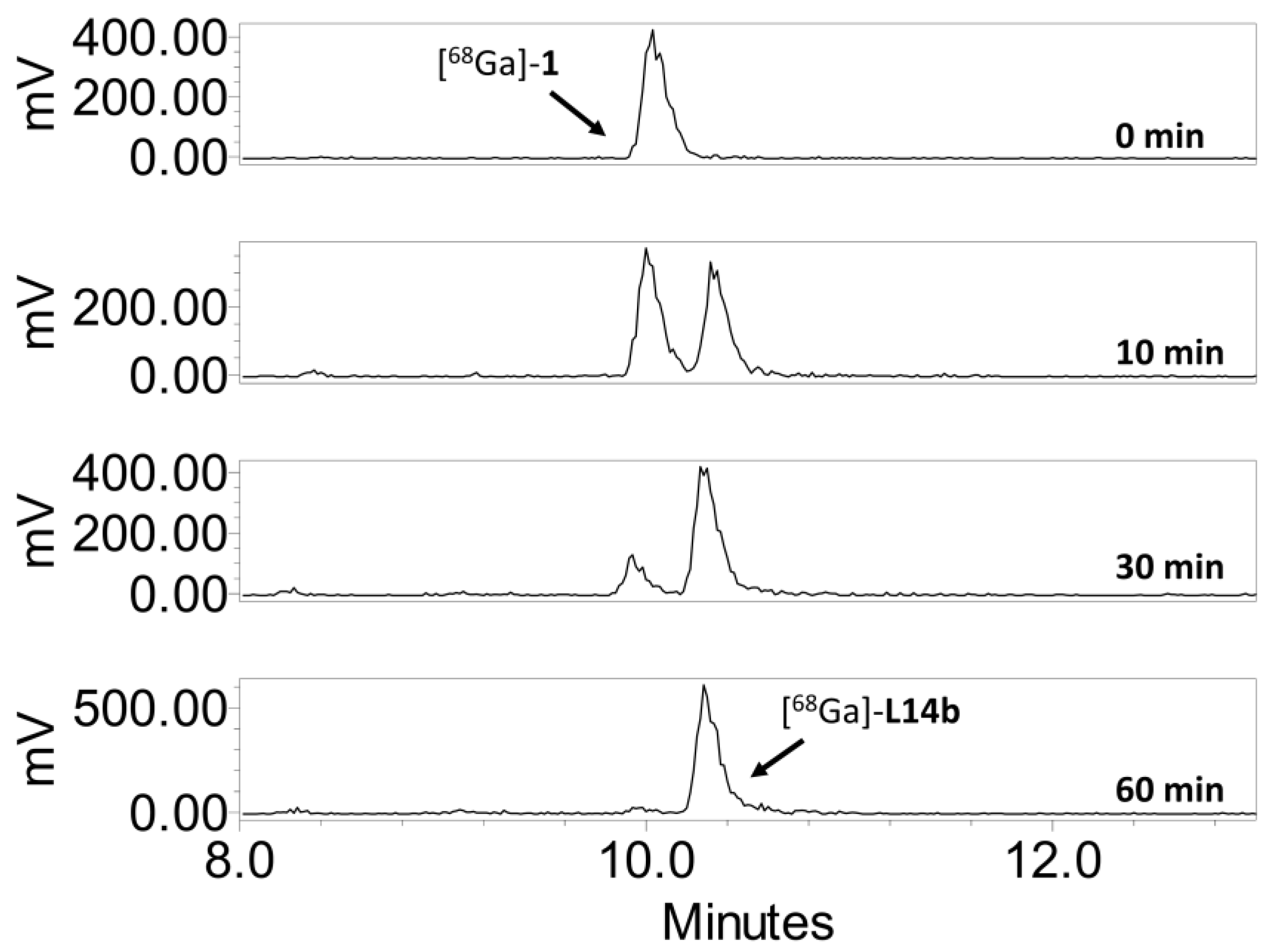 Molecules 24 00023 g003
