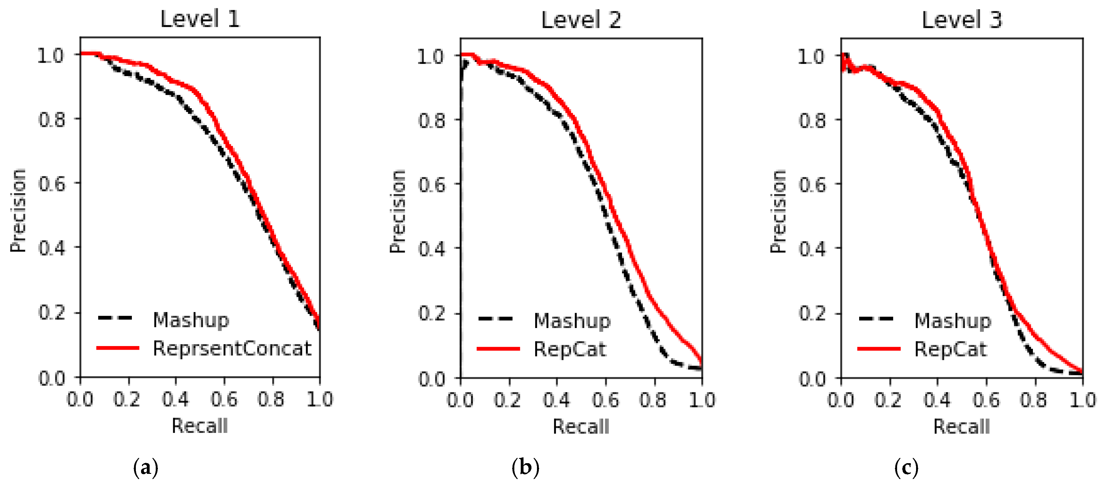 Molecules 24 00030 g003