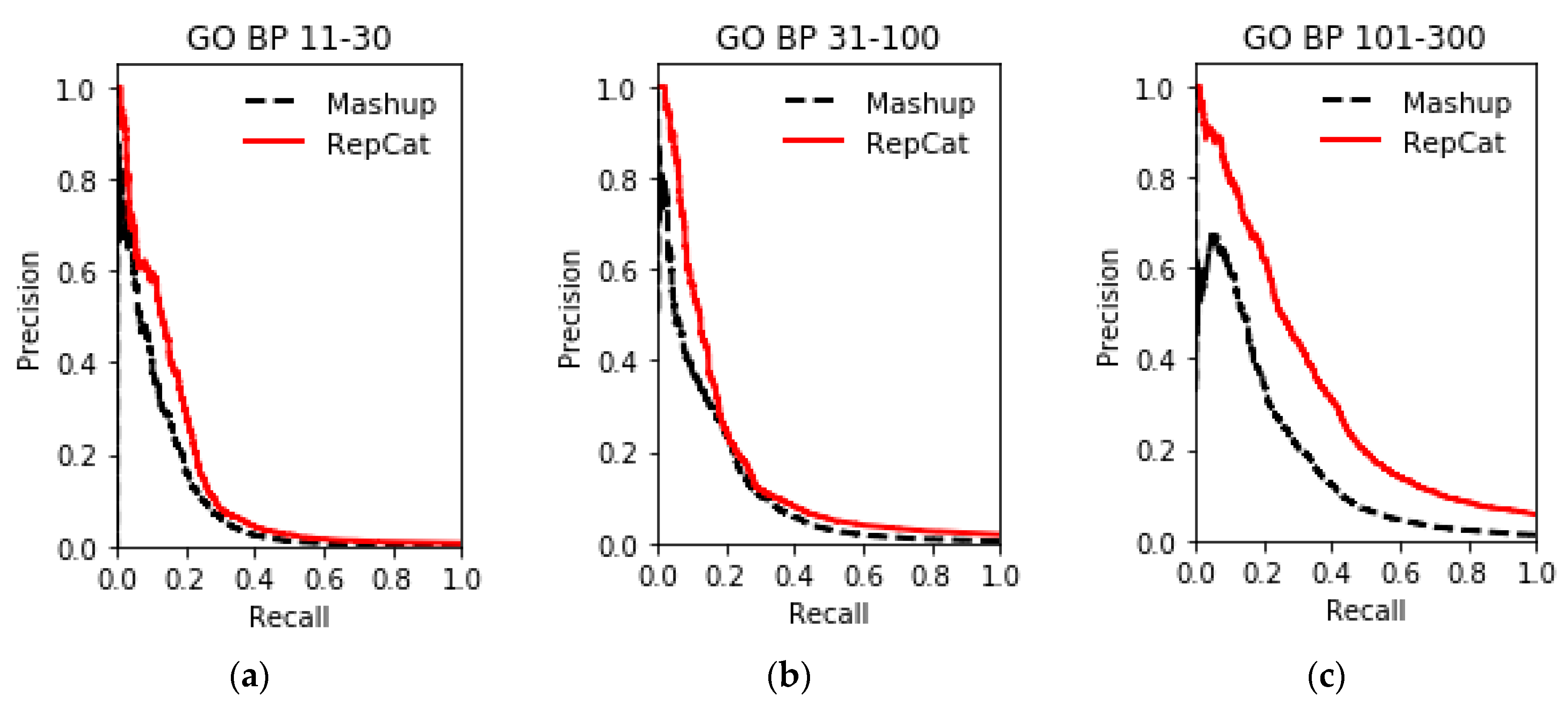Molecules 24 00030 g004