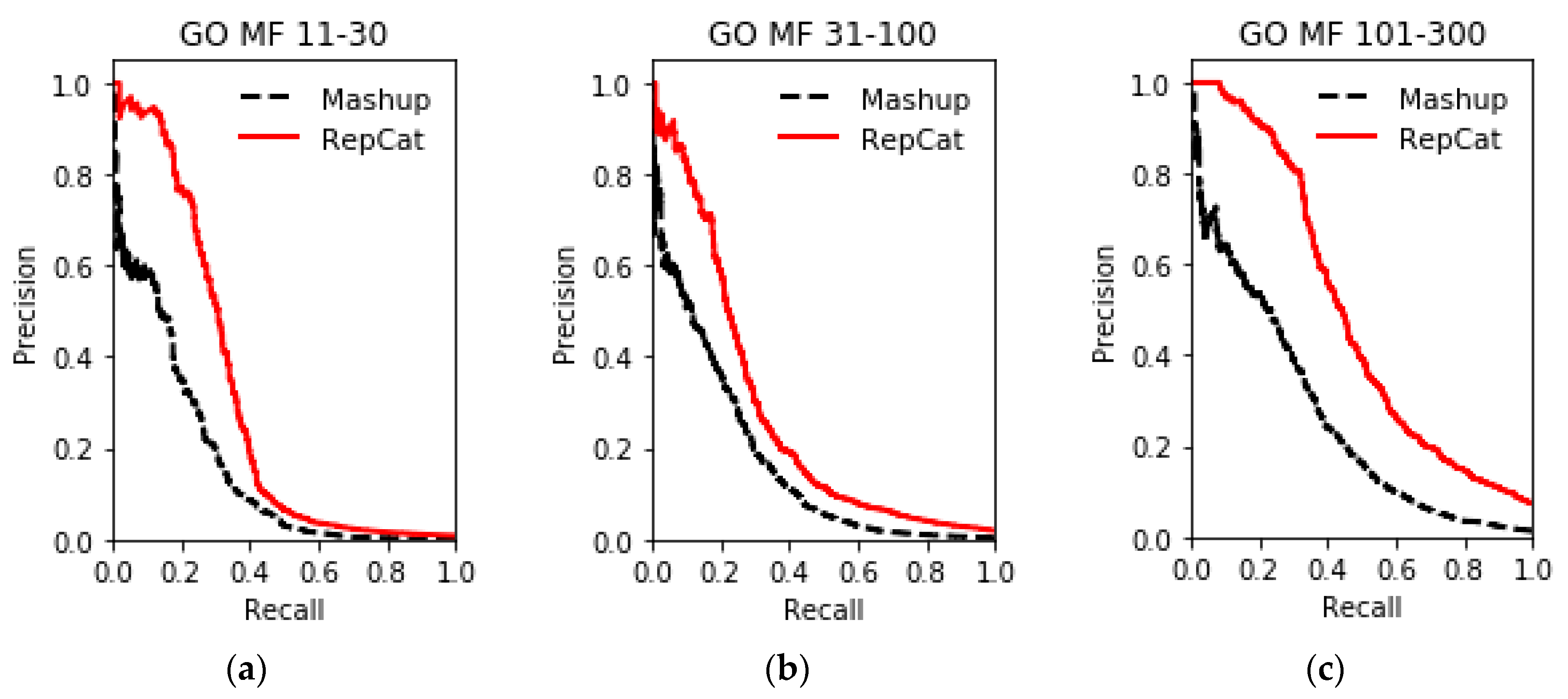 Molecules 24 00030 g005