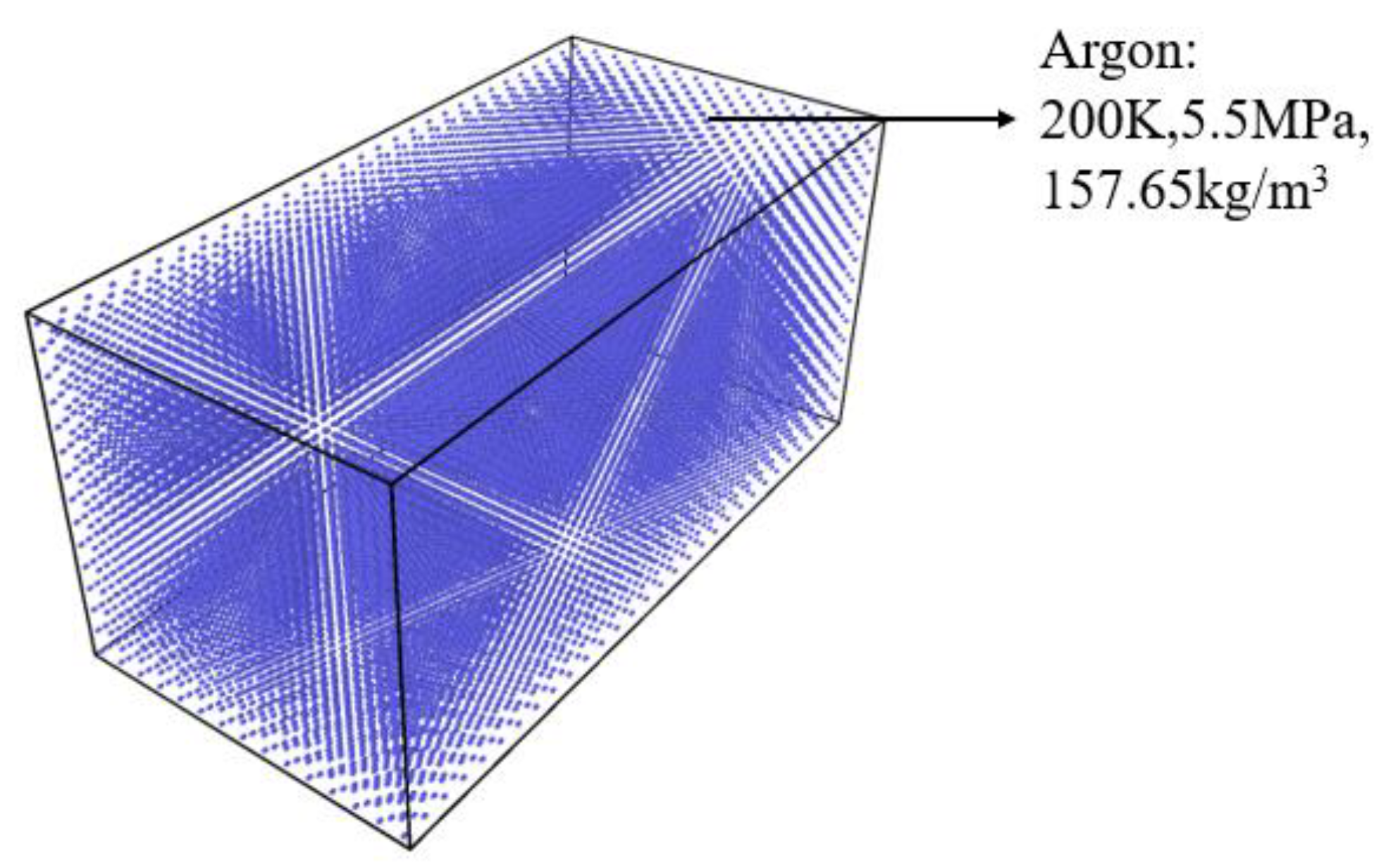 Molecules Free Full Text Molecular Dynamics Simulation Of A Jet In A Binary System At Supercritical Environment Html