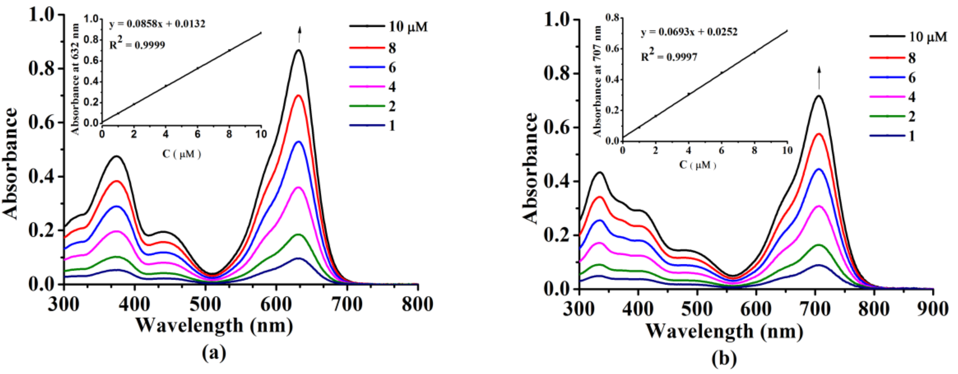 Molecules 24 00032 g002