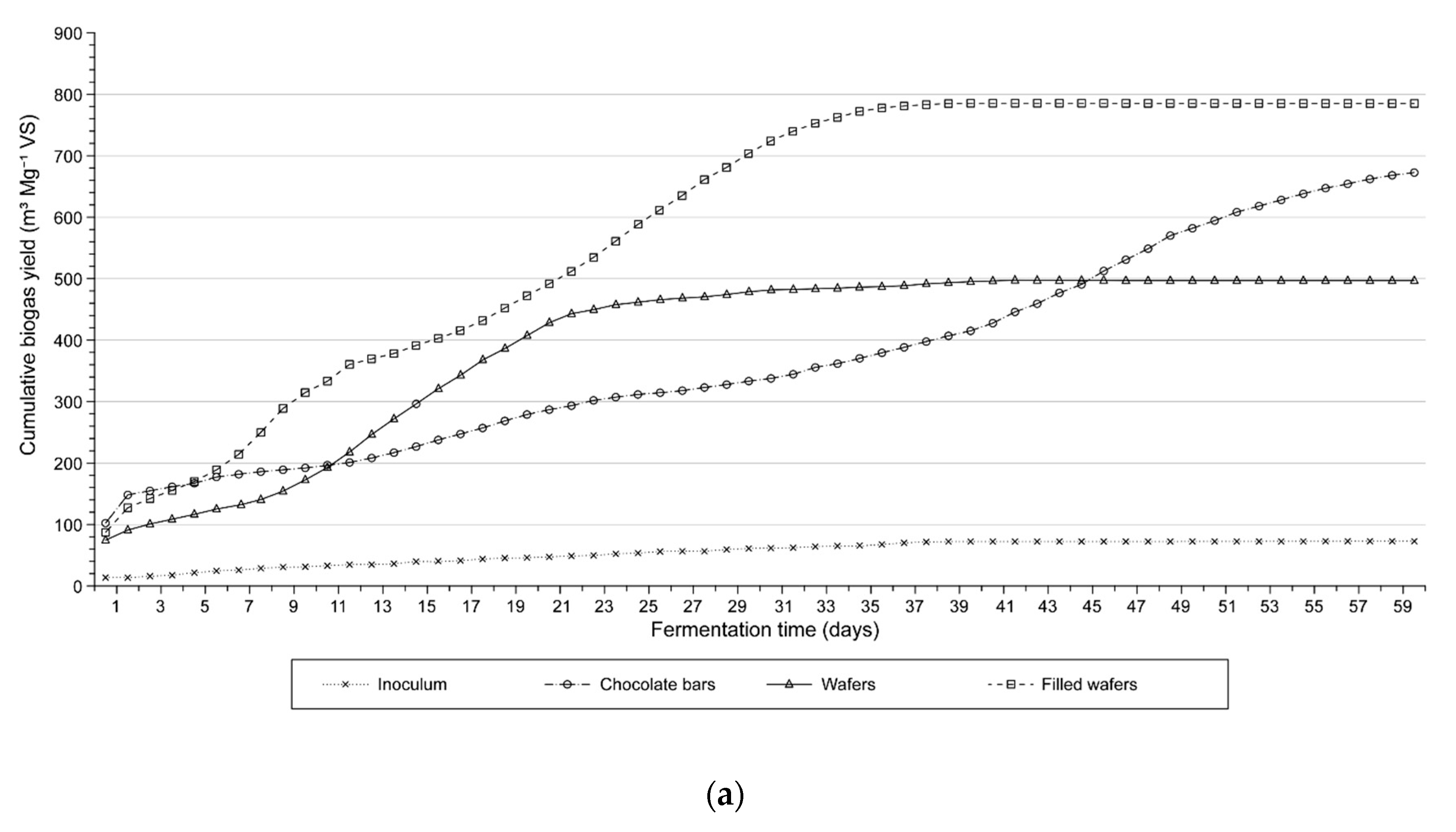 Molecules 24 00037 g003a Molecules 24 00037 g003a