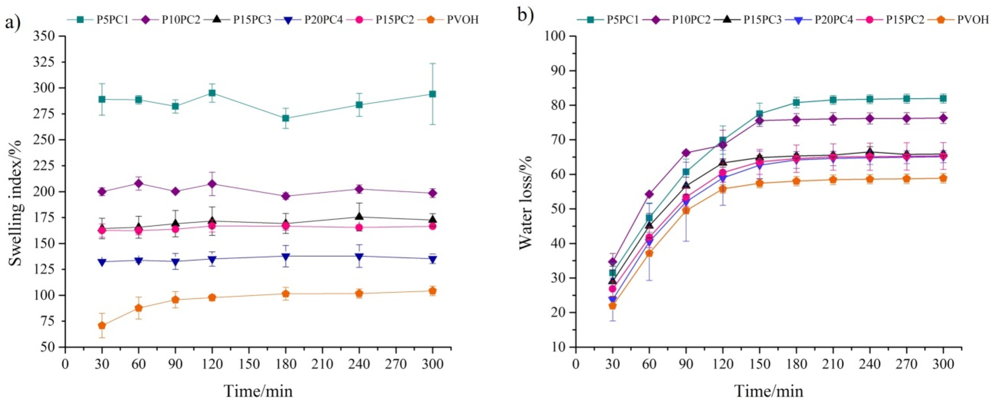 Molecules 24 00040 g001 550