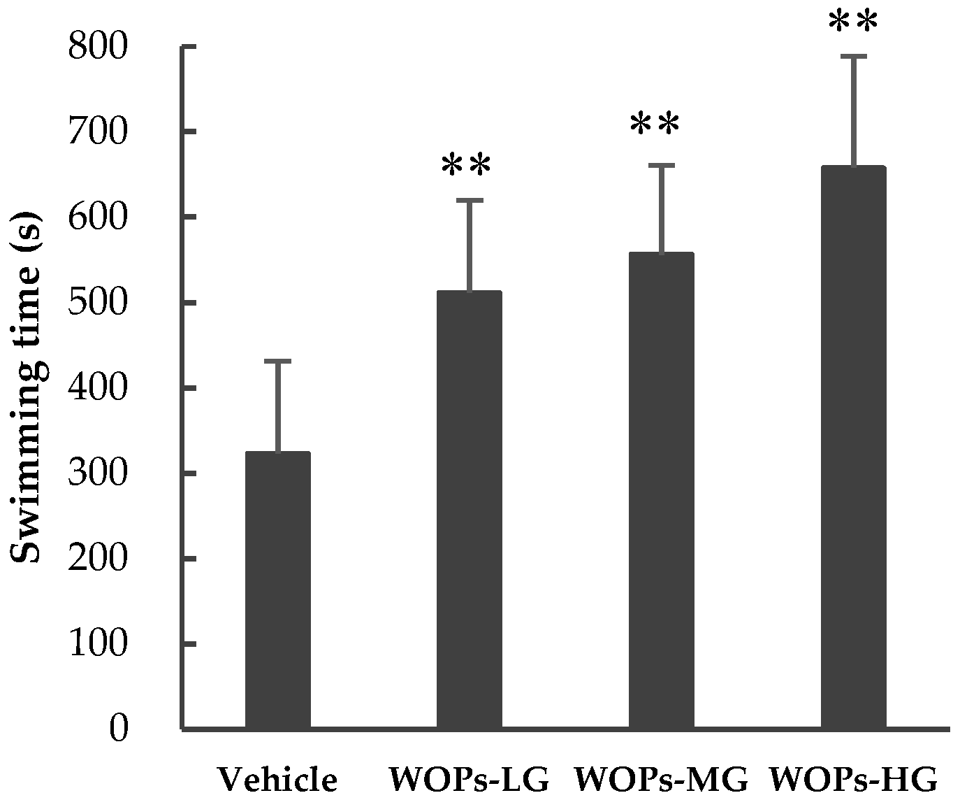Molecules 24 00045 g001 Molecules 24 00045 g001