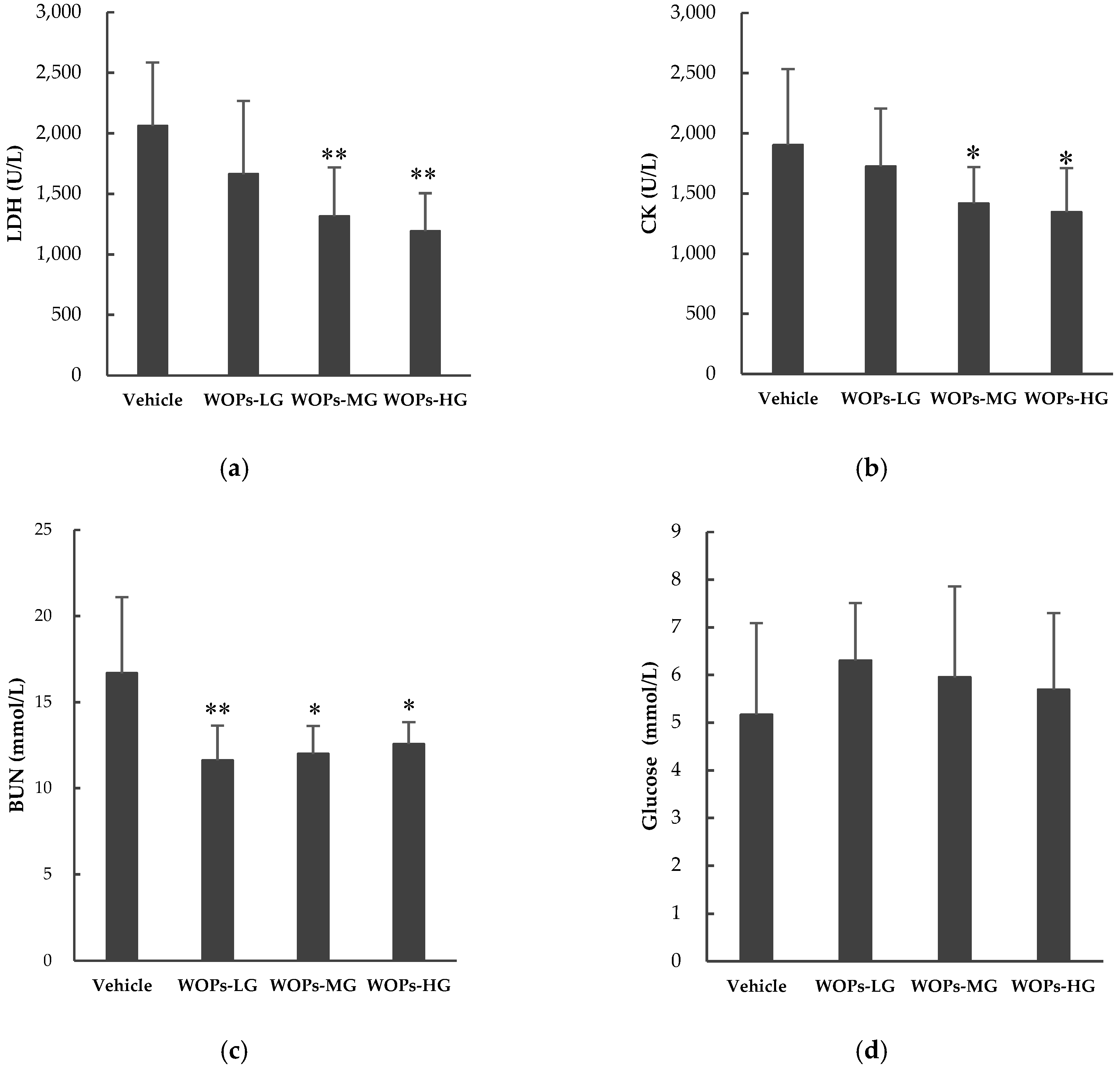 Molecules 24 00045 g002 Molecules 24 00045 g002