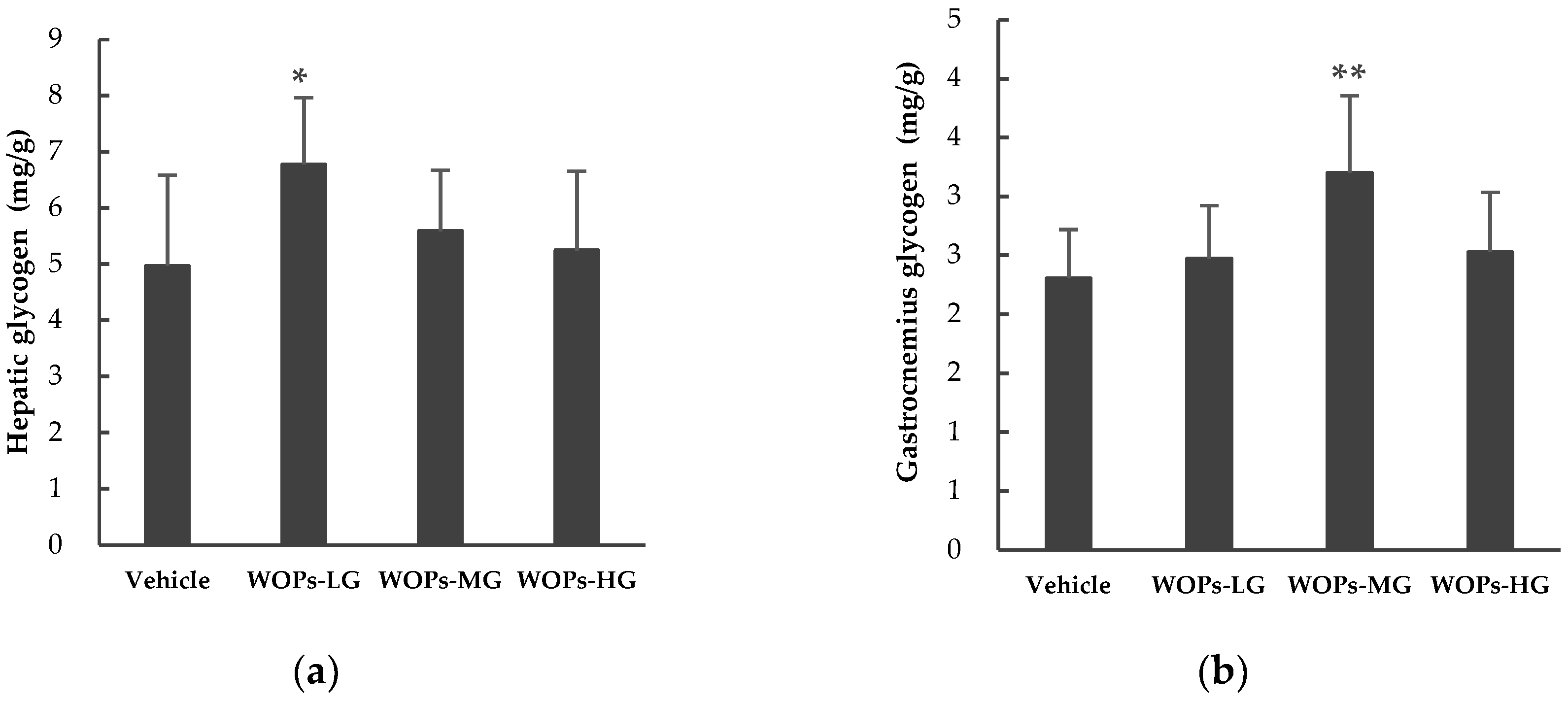 Molecules 24 00045 g003 Molecules 24 00045 g003