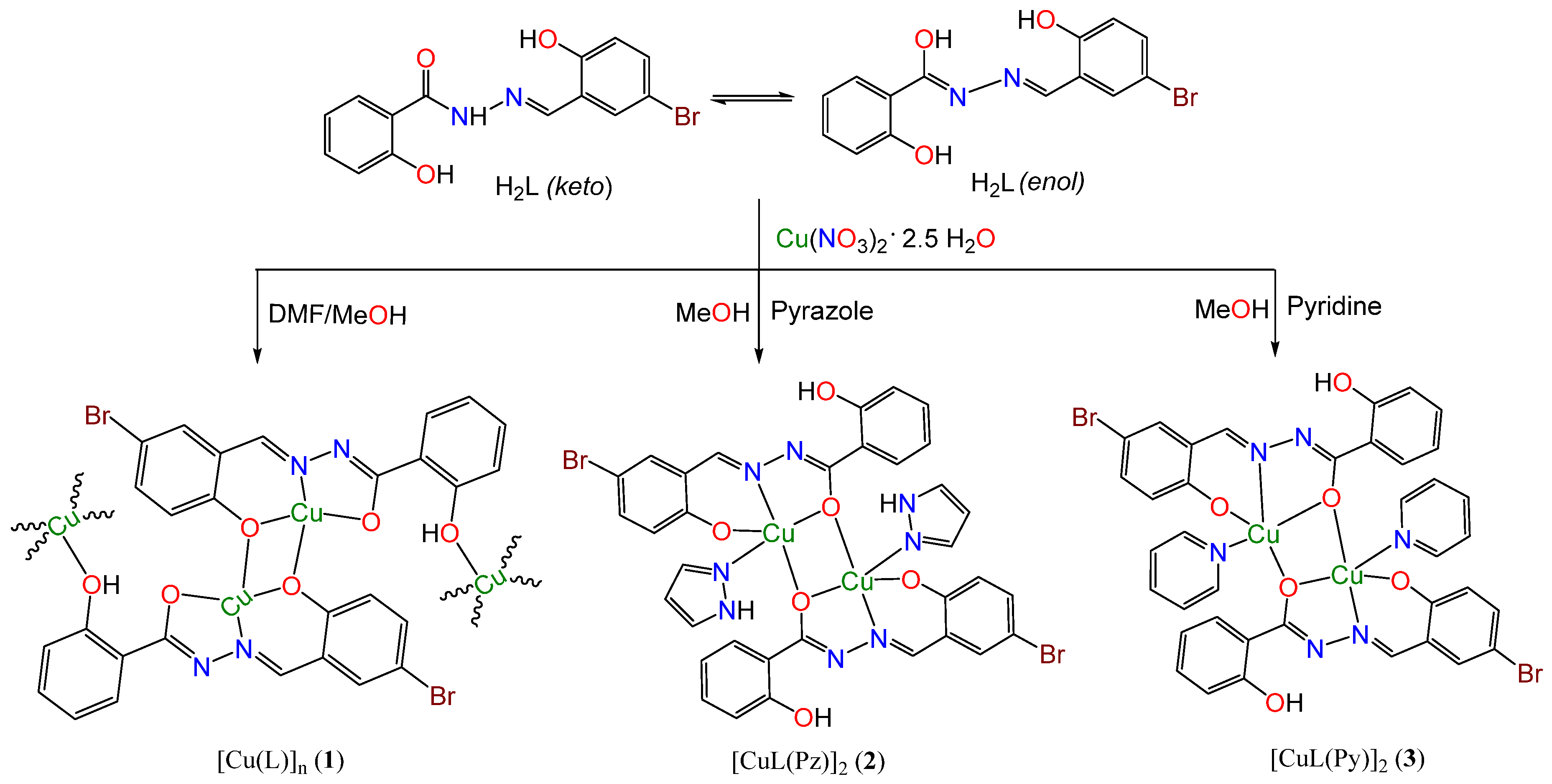 Molecules 24 00047 sch001