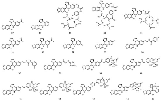 ma Less Exploited GPCRs in Precision Medicine: Targets for