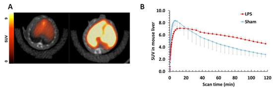 ma Less Exploited GPCRs in Precision Medicine: Targets for