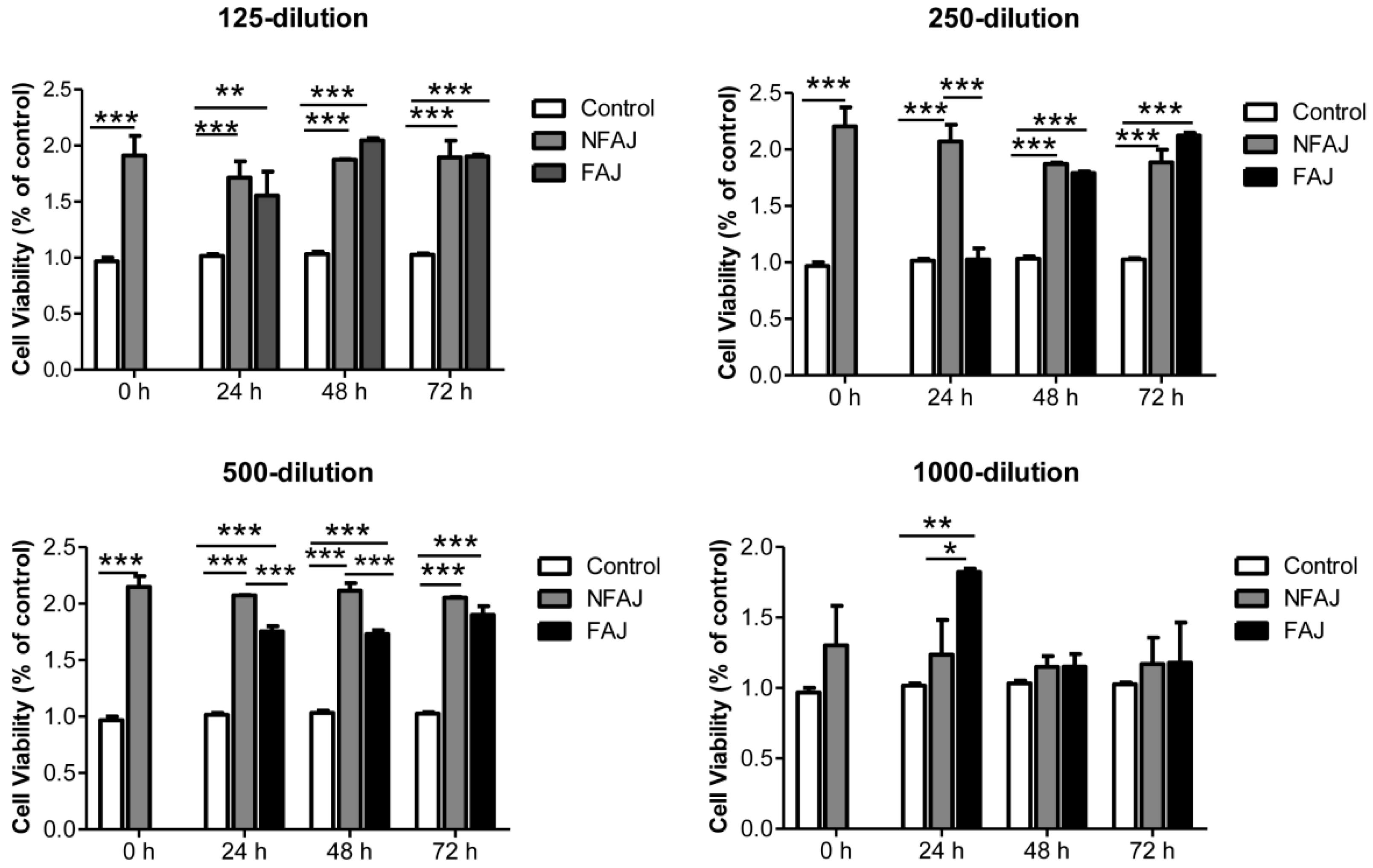 Molecules 24 00051 g001